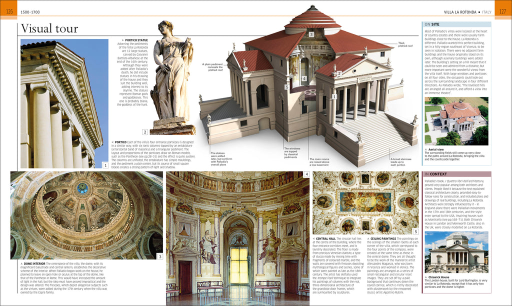 Buildings that Changed History