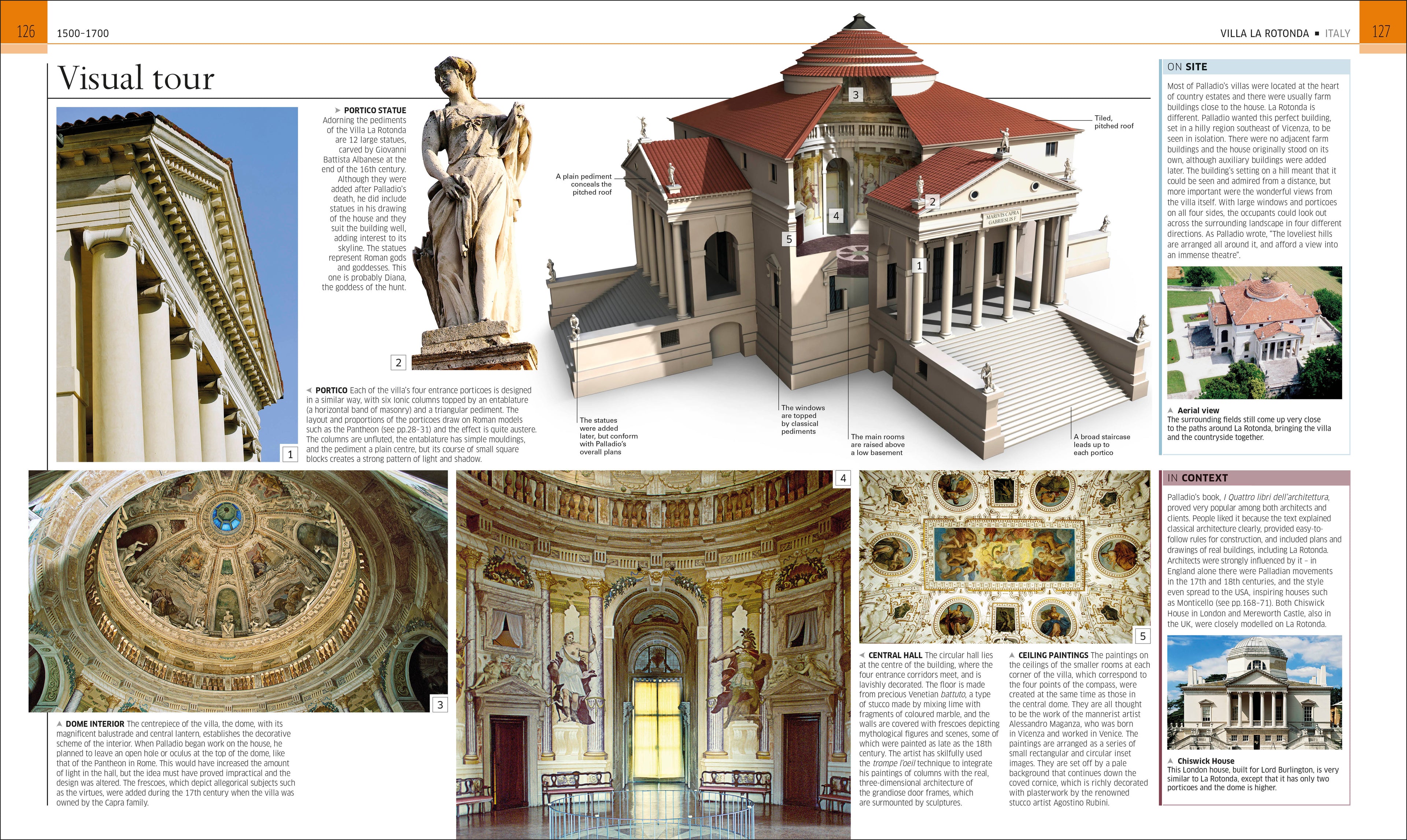 Buildings that Changed History