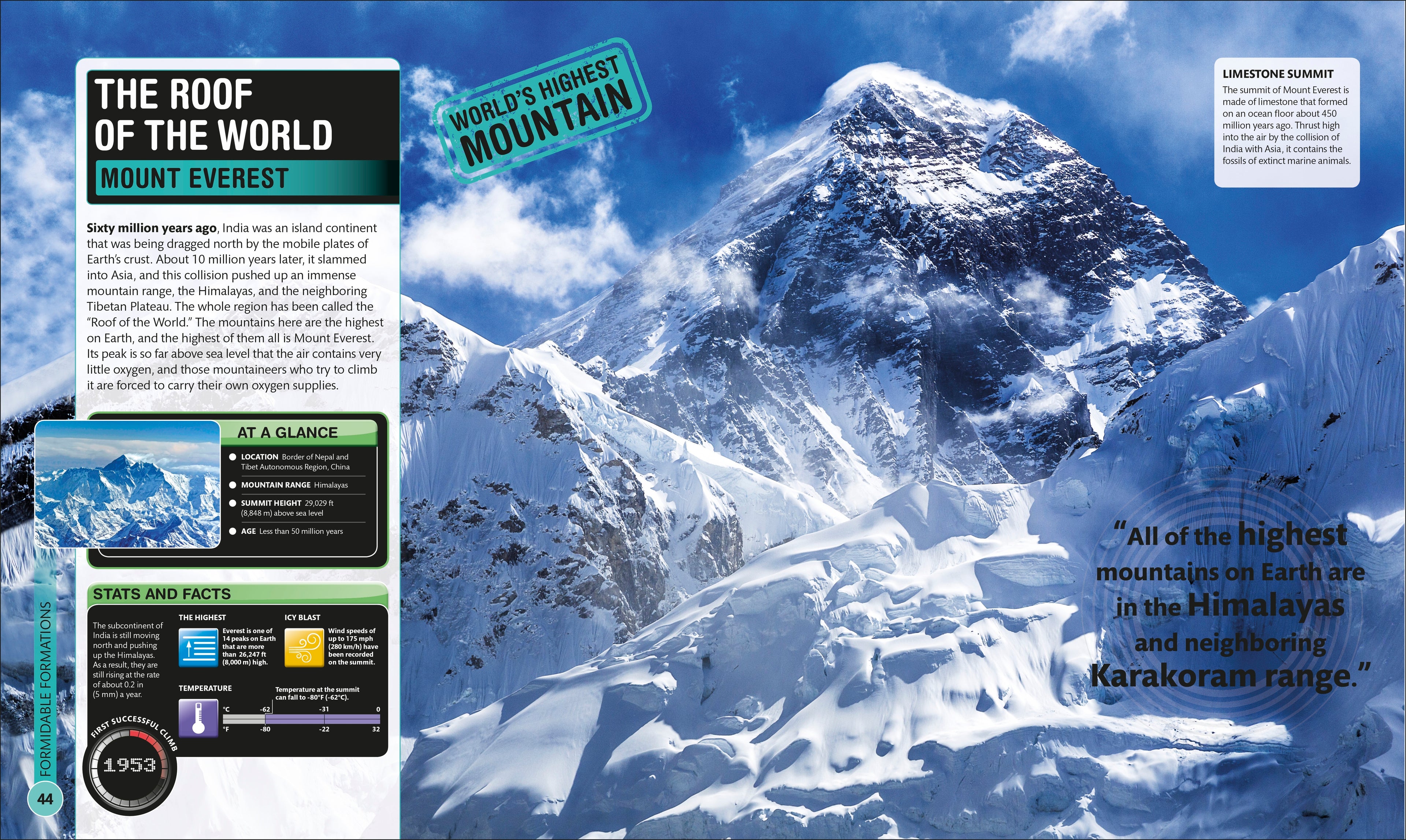 Super Earth Encyclopedia