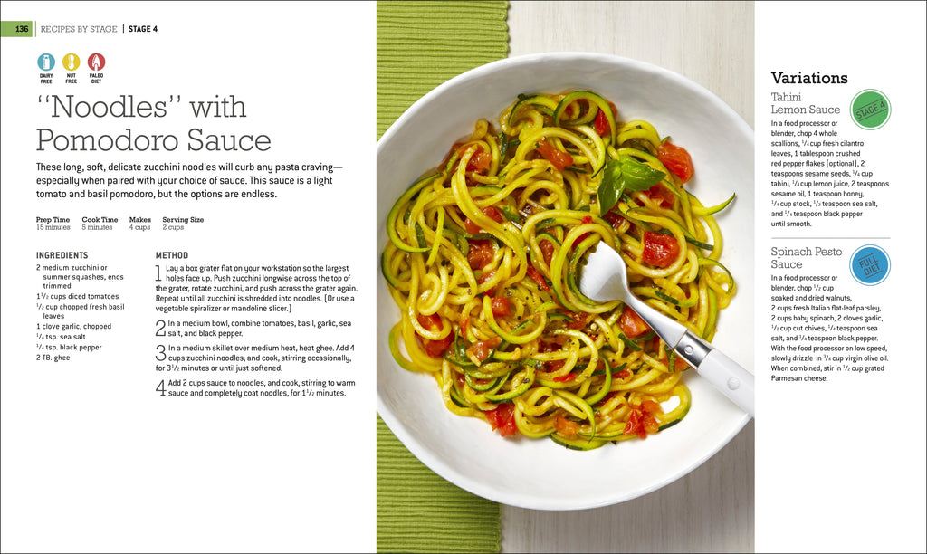 Healthy Gut Cookbook