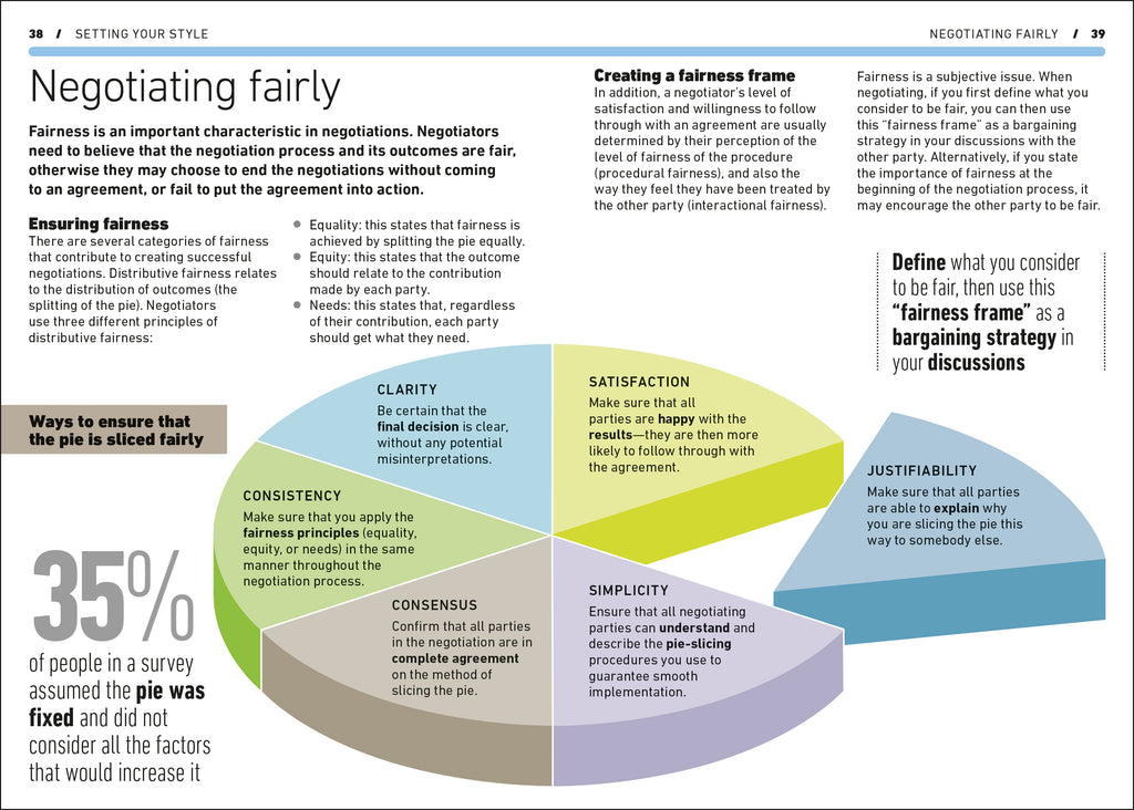 Negotiating-Spread, Image, (PRHC, Design, Do, Not, Use)-2