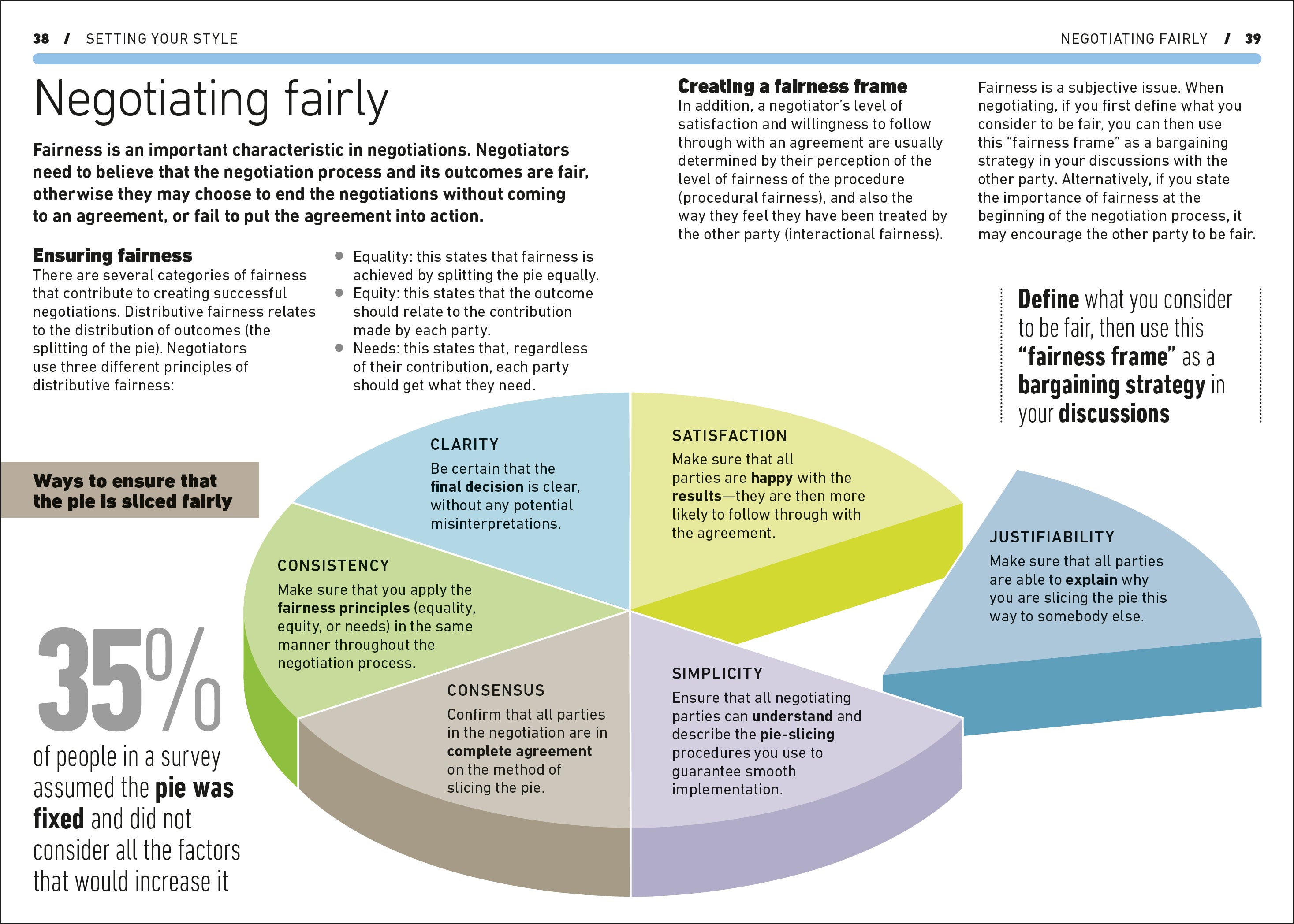 Negotiating-Spread, Image, (PRHC, Design, Do, Not, Use)-2