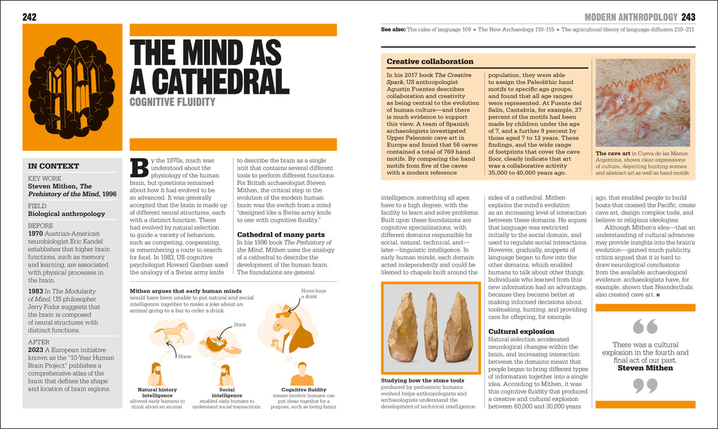 The Anthropology Book-Spread, Image, (PRHC, Design, Do, Not, Use)-9