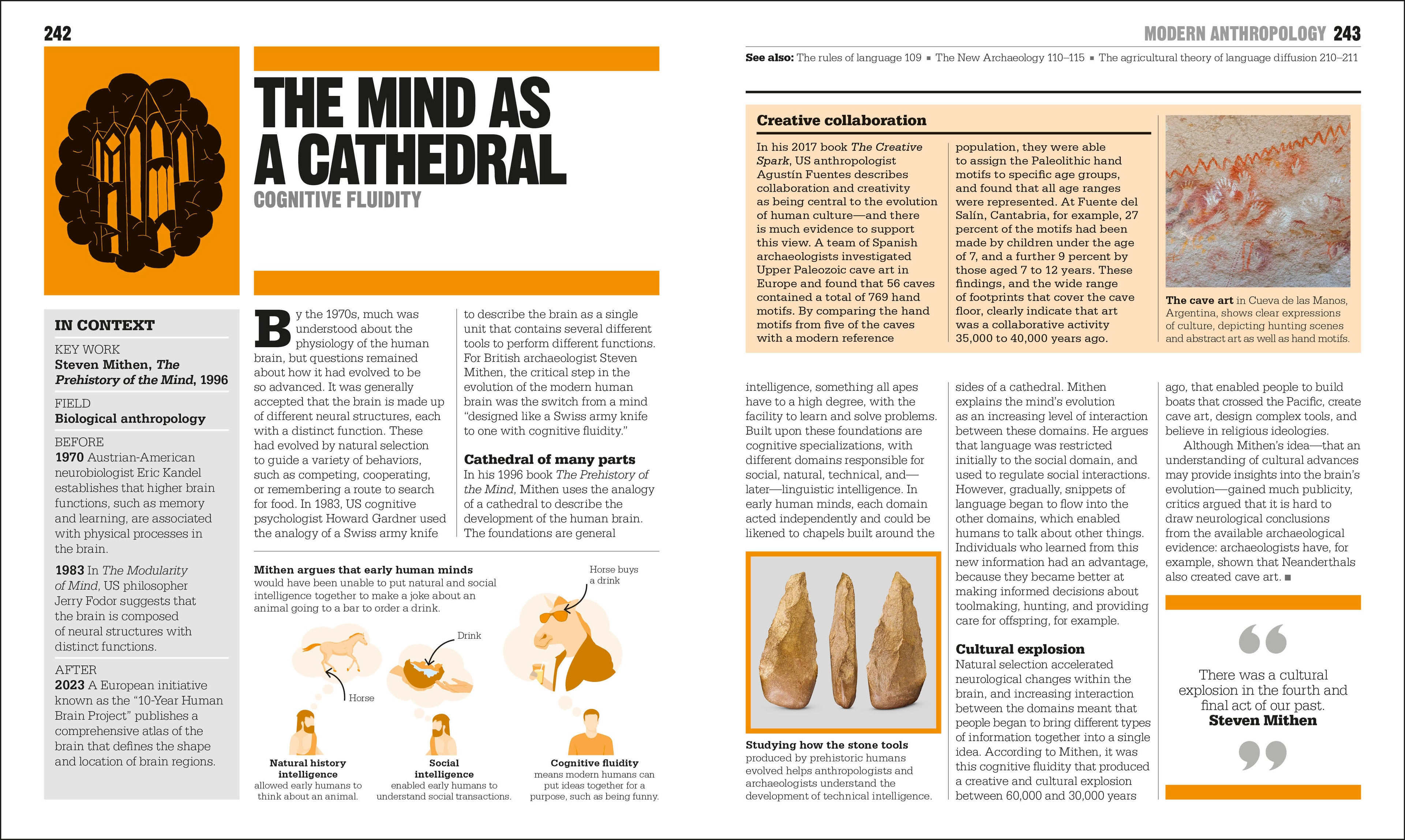 The Anthropology Book-Spread, Image, (PRHC, Design, Do, Not, Use)-9