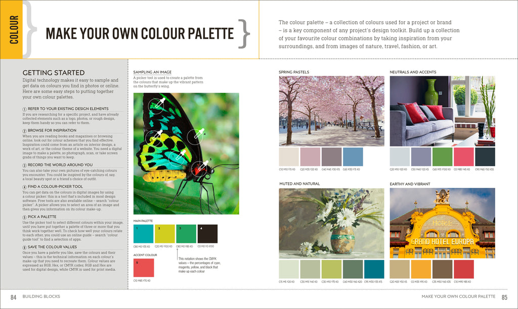 Graphic Design For Everyone