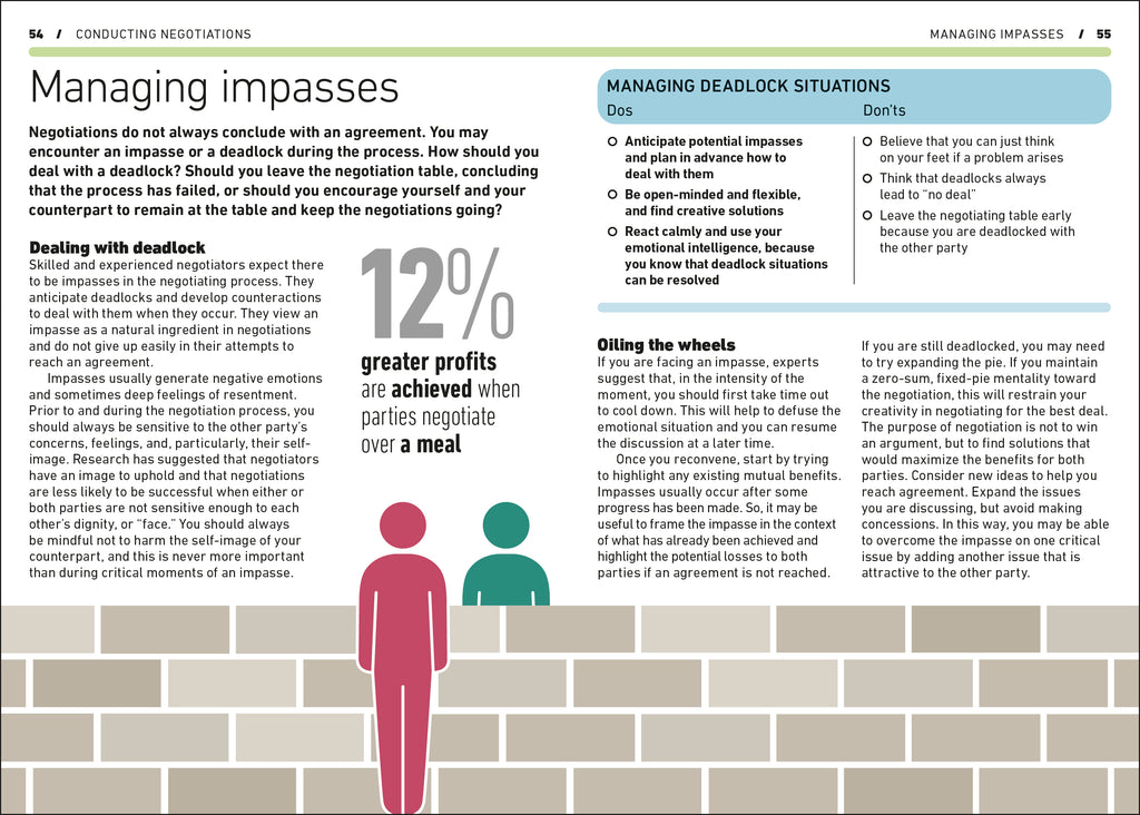 Negotiating-Spread, Image, (PRHC, Design, Do, Not, Use)-4