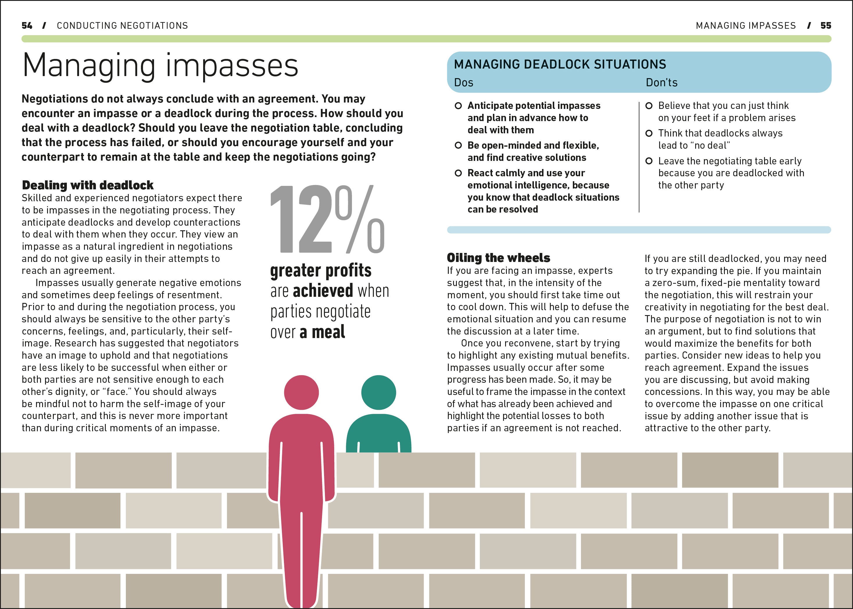 Negotiating-Spread, Image, (PRHC, Design, Do, Not, Use)-4
