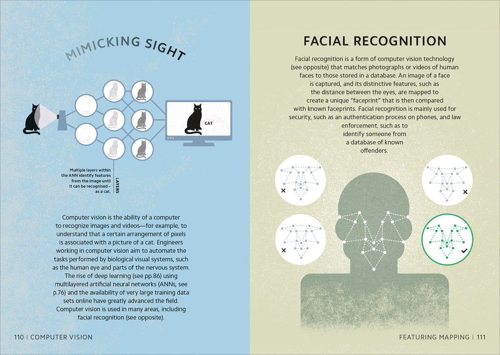 Simply Artificial Intelligence-image