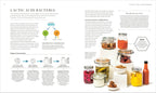 The Science of Fermentation-Spread, Image, (PRHC, Design, Do, Not, Use)-3