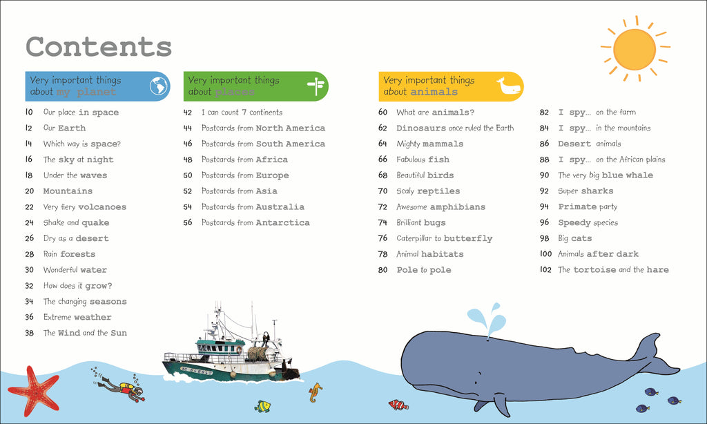 My Encyclopedia of Very Important Things