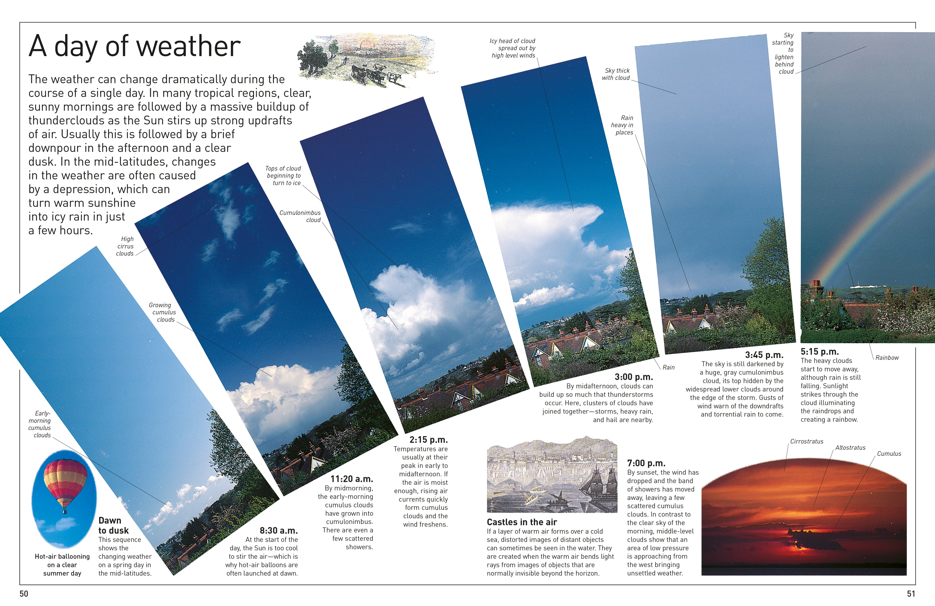 DK Eyewitness Books: Weather