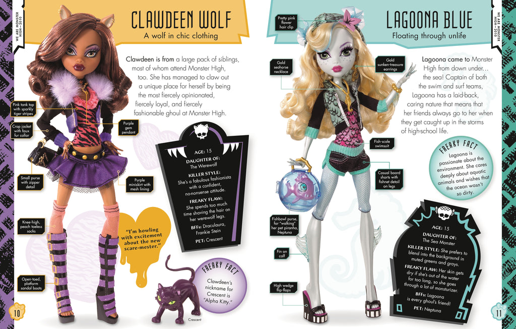 Monster High Character Encyclopedia