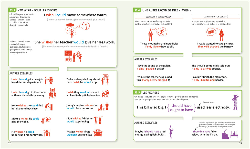 English for Everyone English Grammar Guide