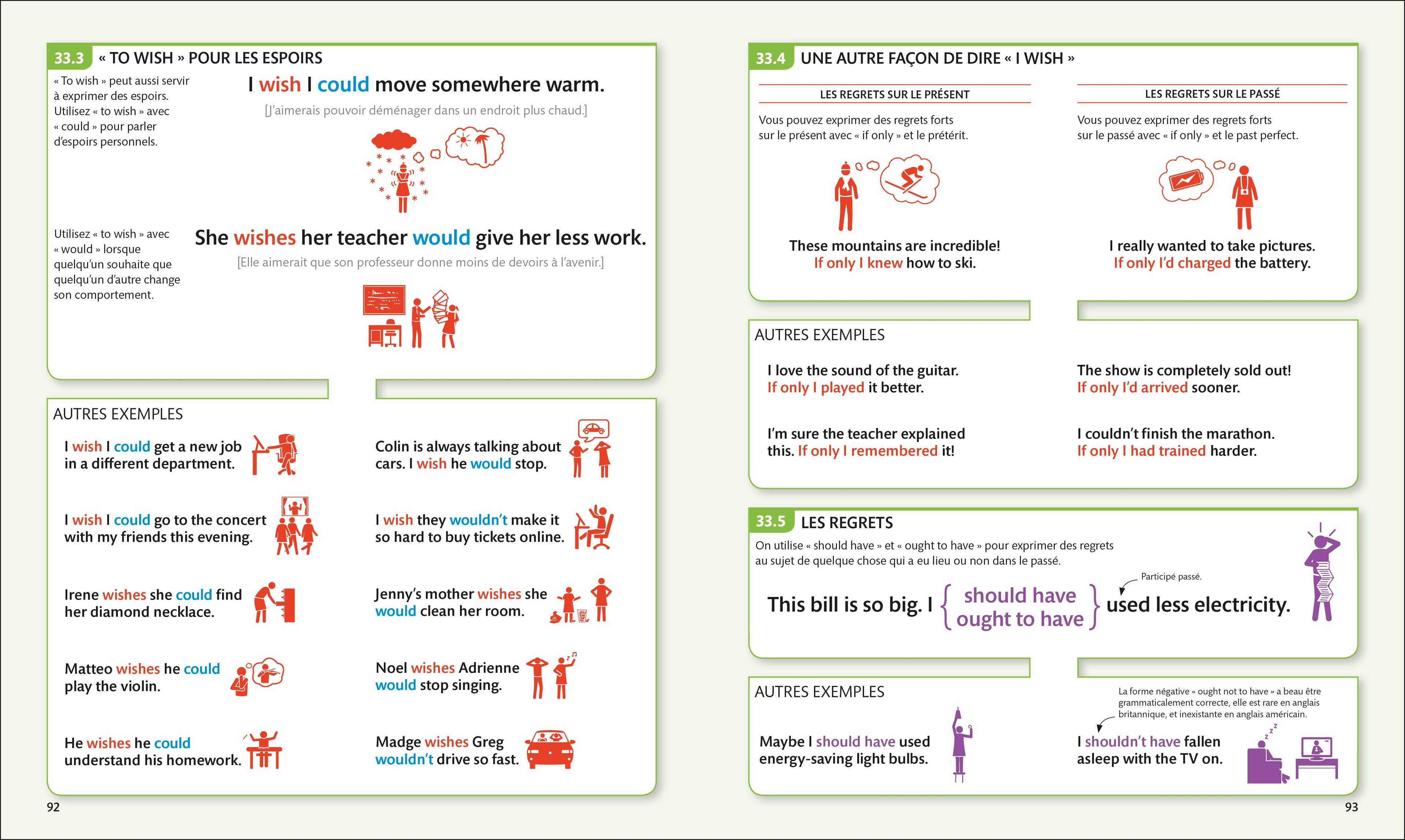 English for Everyone English Grammar Guide