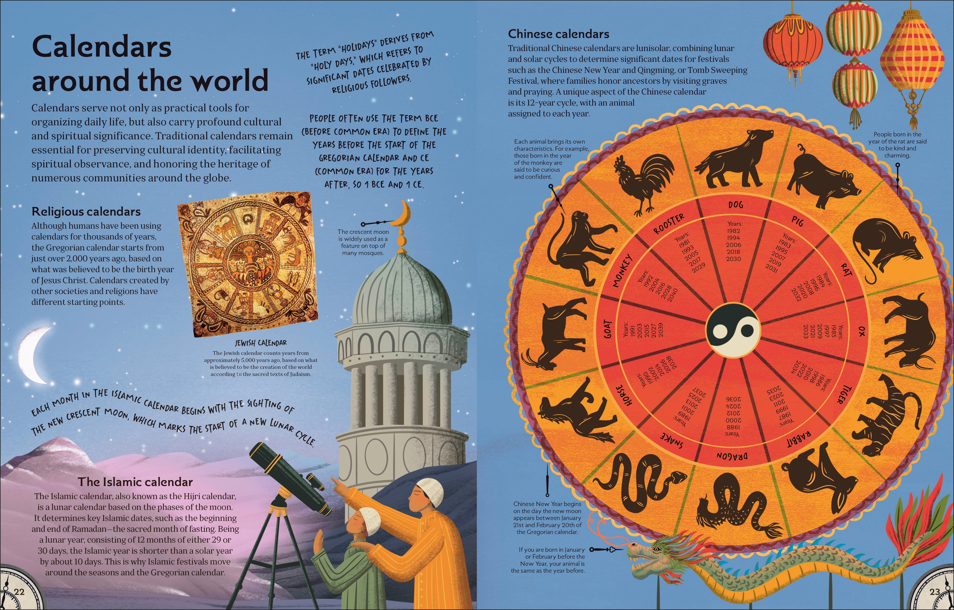 About Time-Spread, Image, (PRHC, Design, Do, Not, Use)-3