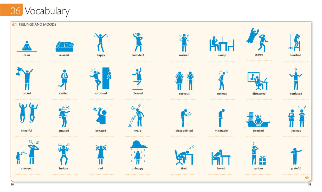 English for Everyone: Level 2: Beginner, Course Book