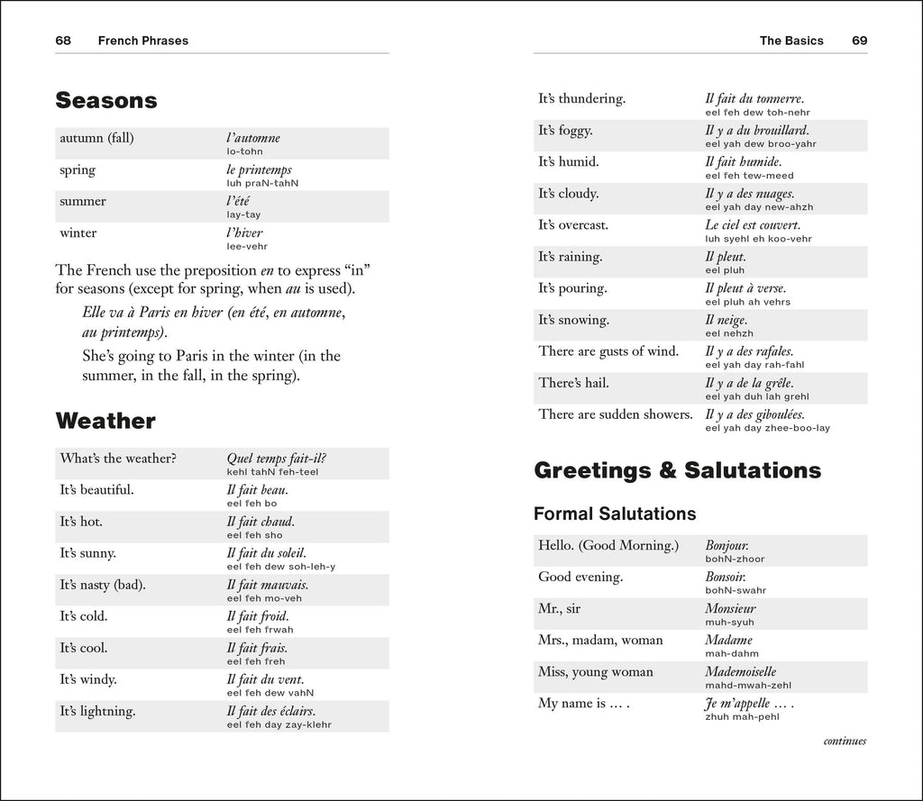 French Phrases for Beginners-Spread, Image, (PRHC, Design, Do, Not, Use)-3