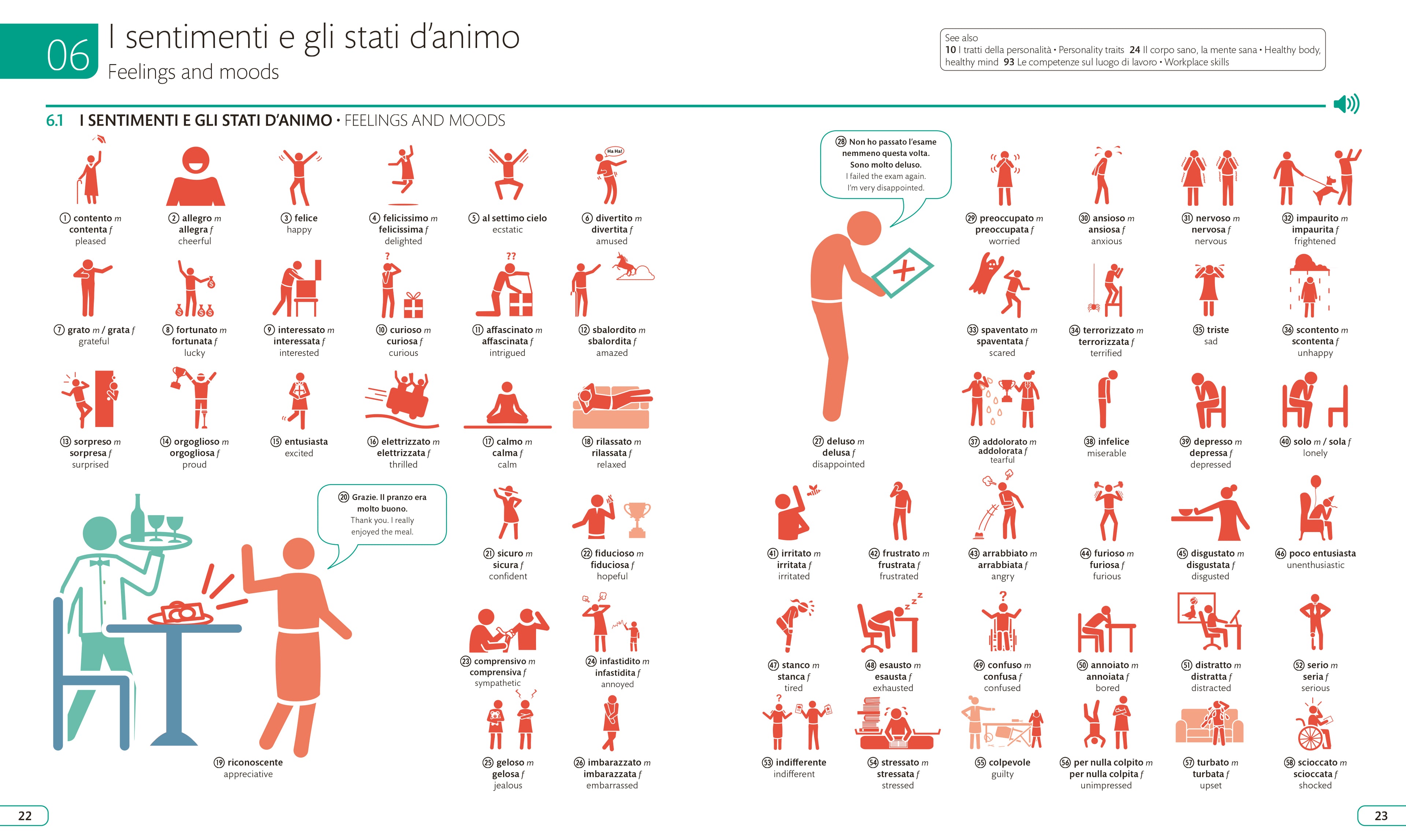 Italian English Illustrated Dictionary
