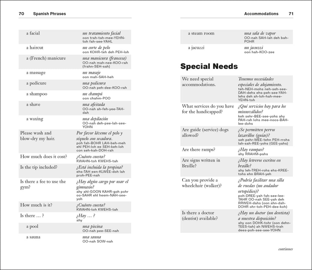 Spanish Phrases for Beginners