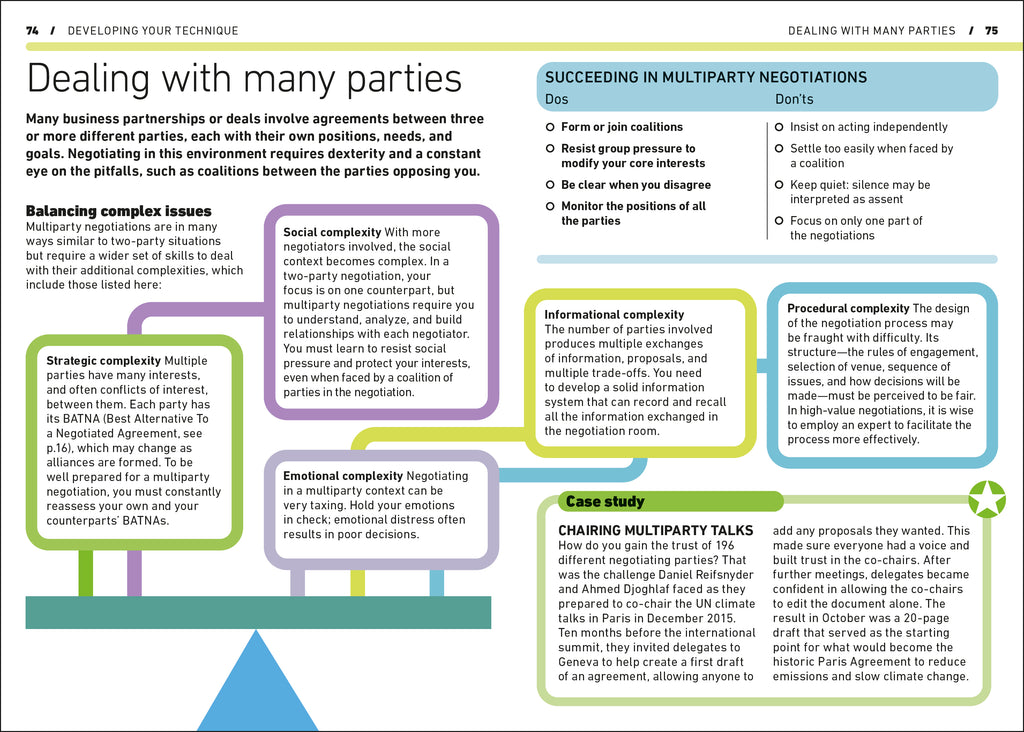 Negotiating-Spread, Image, (PRHC, Design, Do, Not, Use)-6