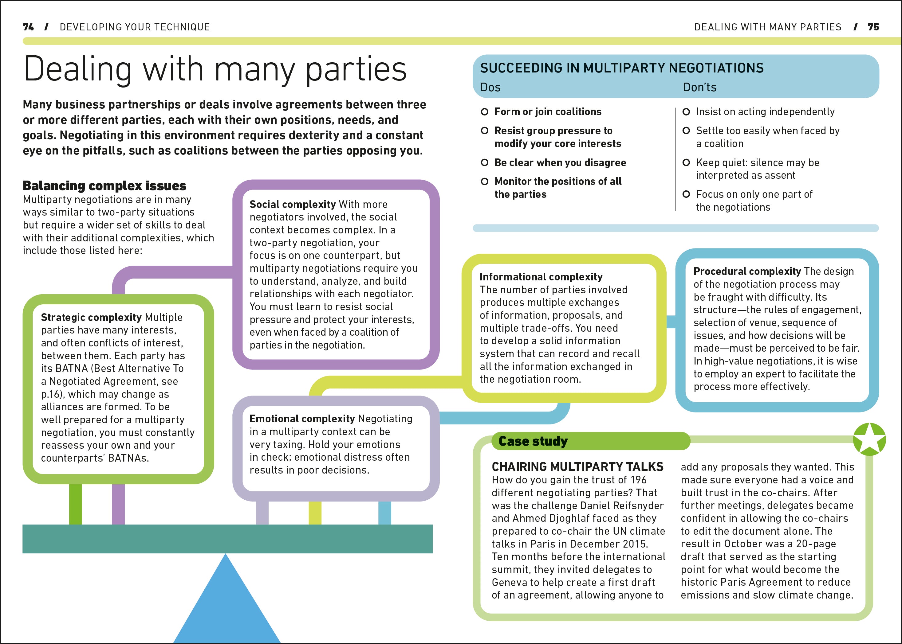 Negotiating-Spread, Image, (PRHC, Design, Do, Not, Use)-6