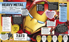Marvel Absolutely Everything You Need to Know
