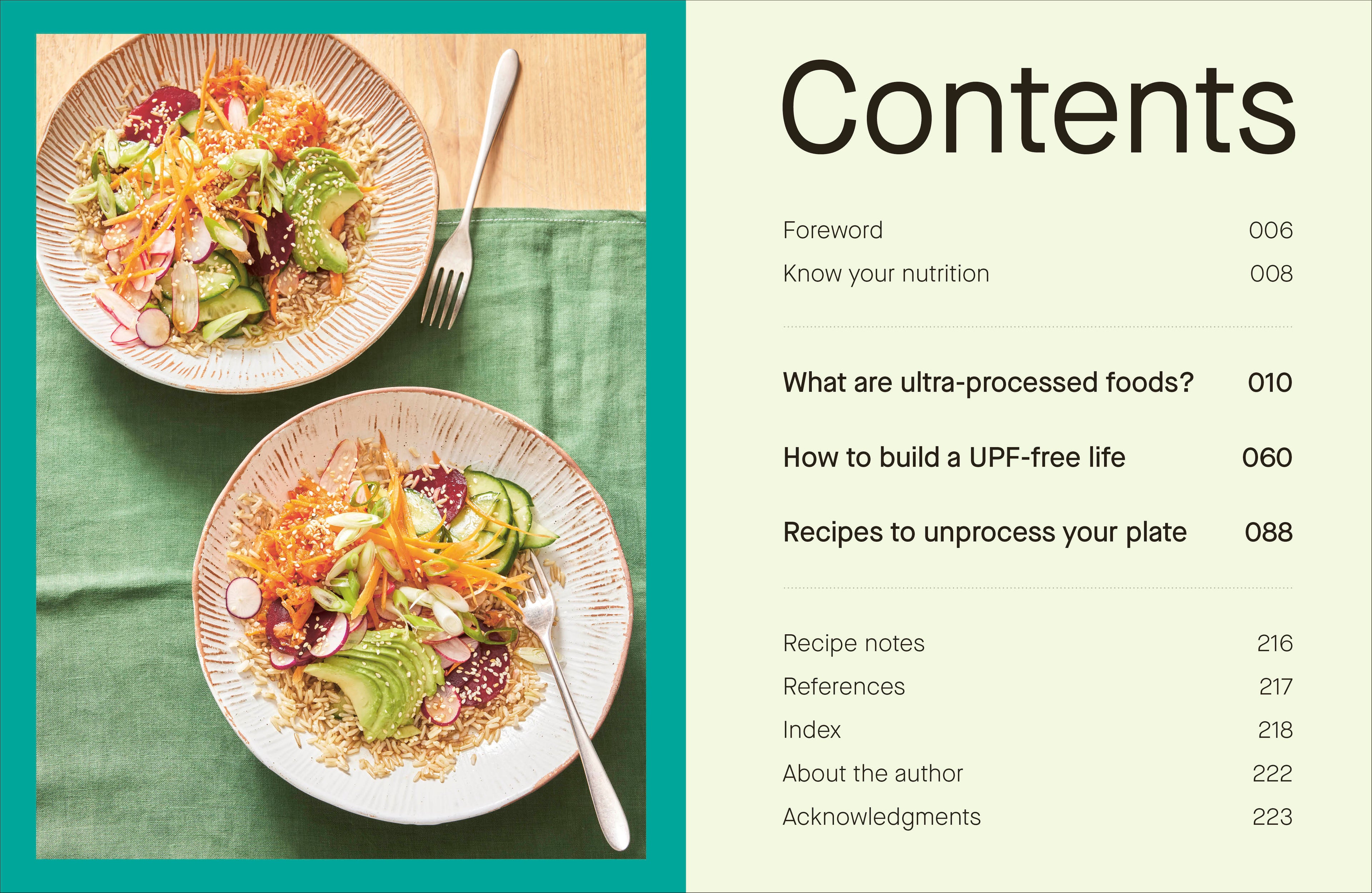 The Unprocessed Plate