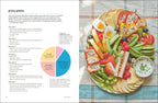 Fast Family Food-Spread, Image, (PRHC, Design, Do, Not, Use)-6