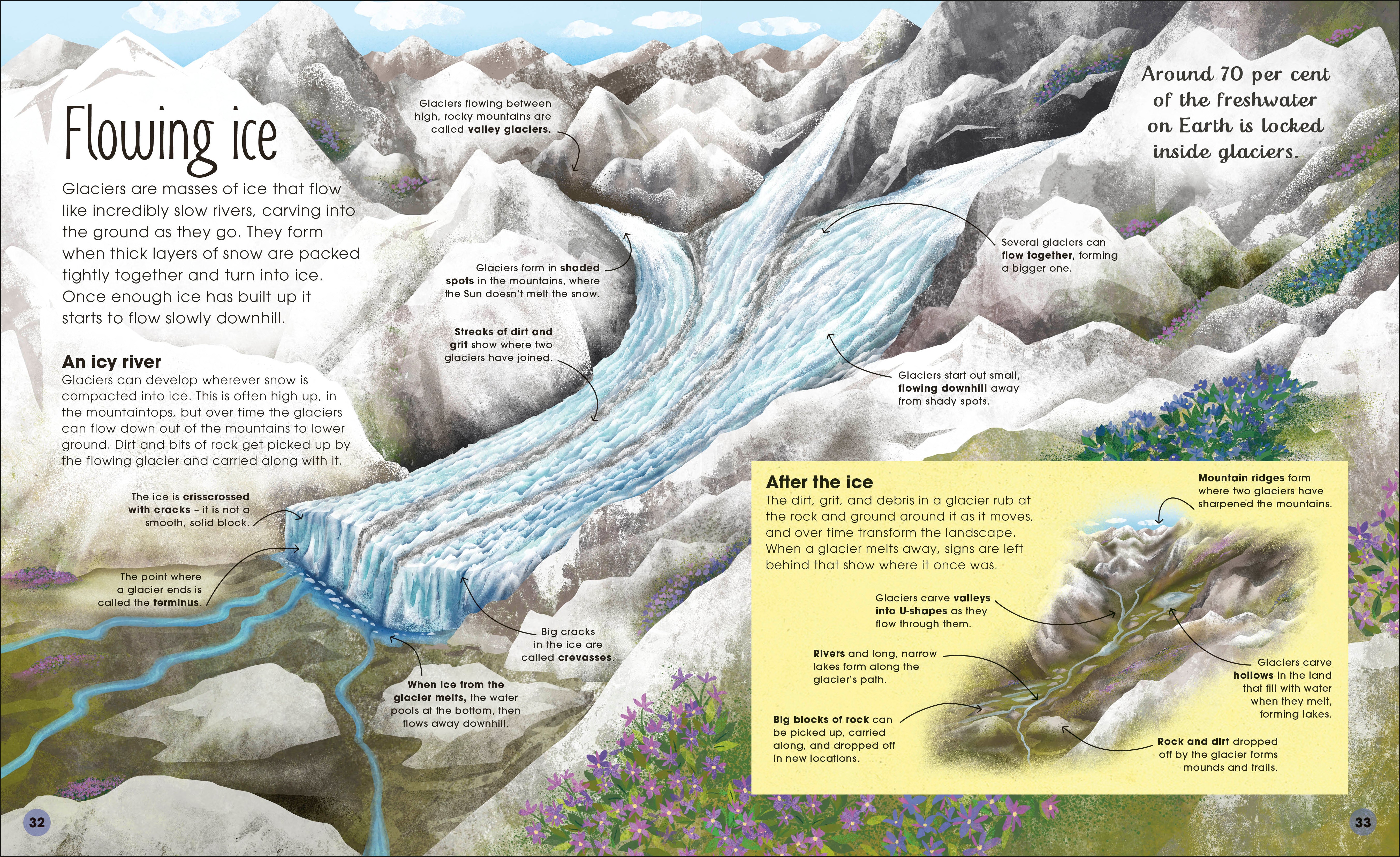 The Magic and Mystery of Earth – DK