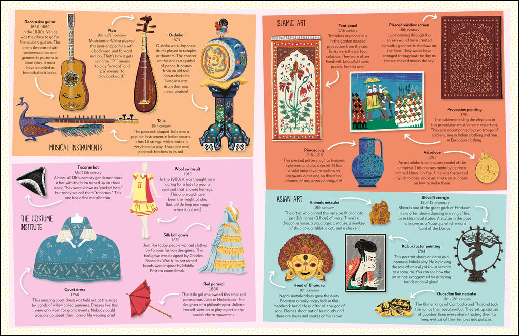 My Met Sticker Collection