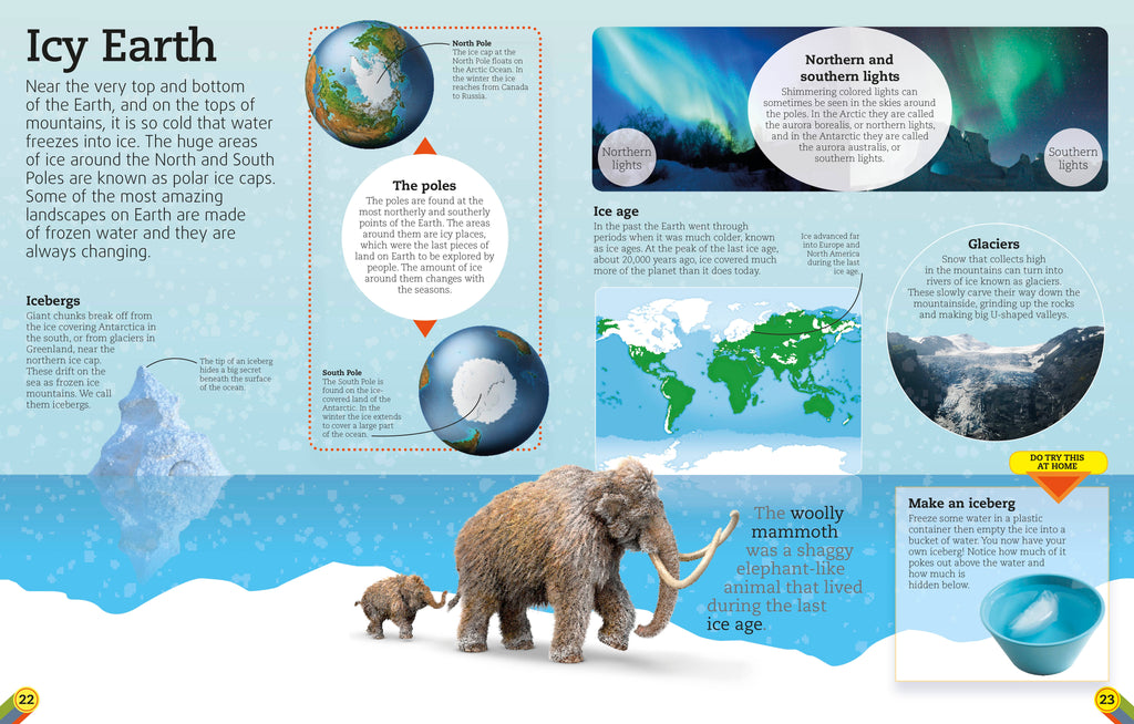 Utterly Amazing Earth