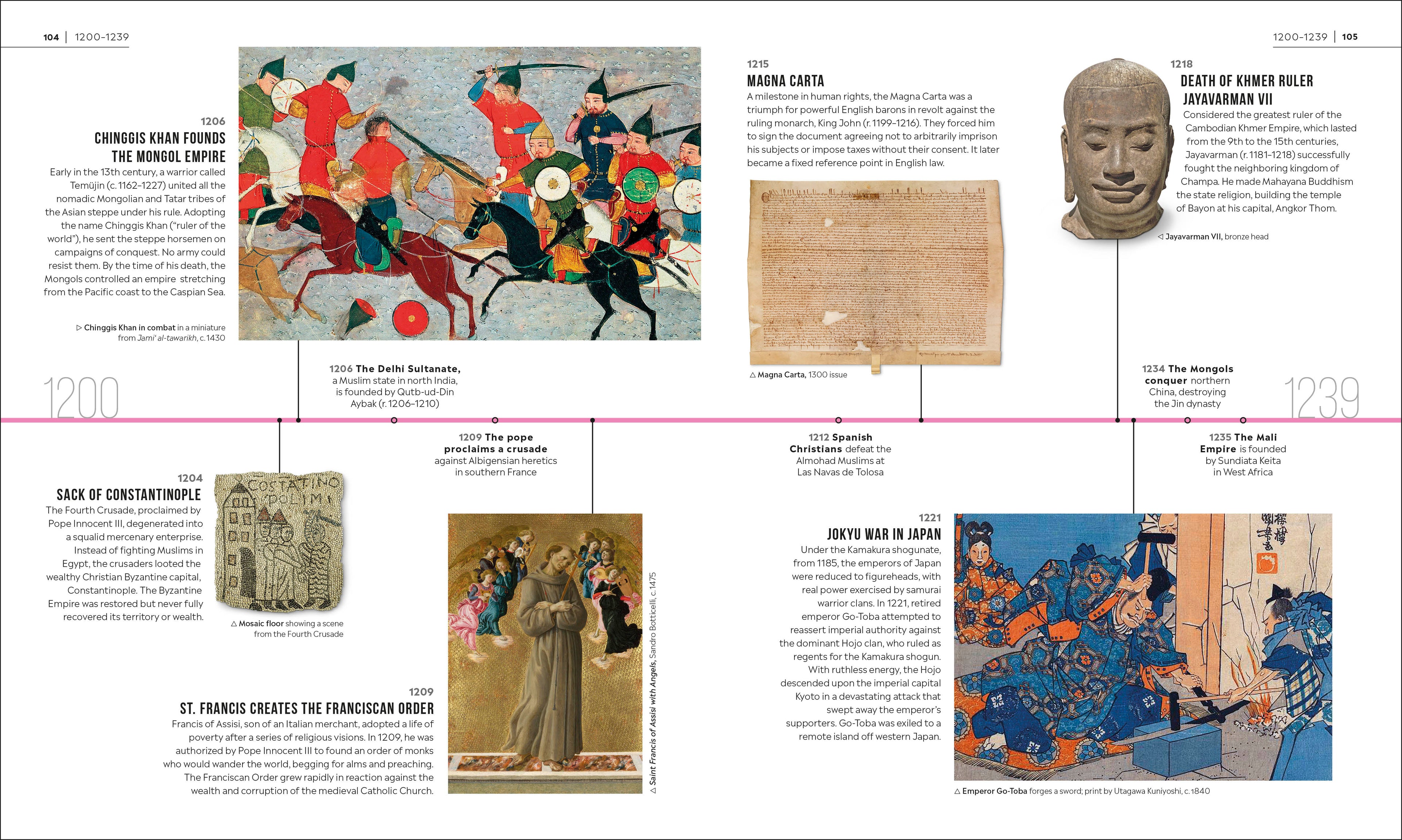 Timelines of World History-Spread, Image, (PRHC, Design, Do, Not, Use)-3