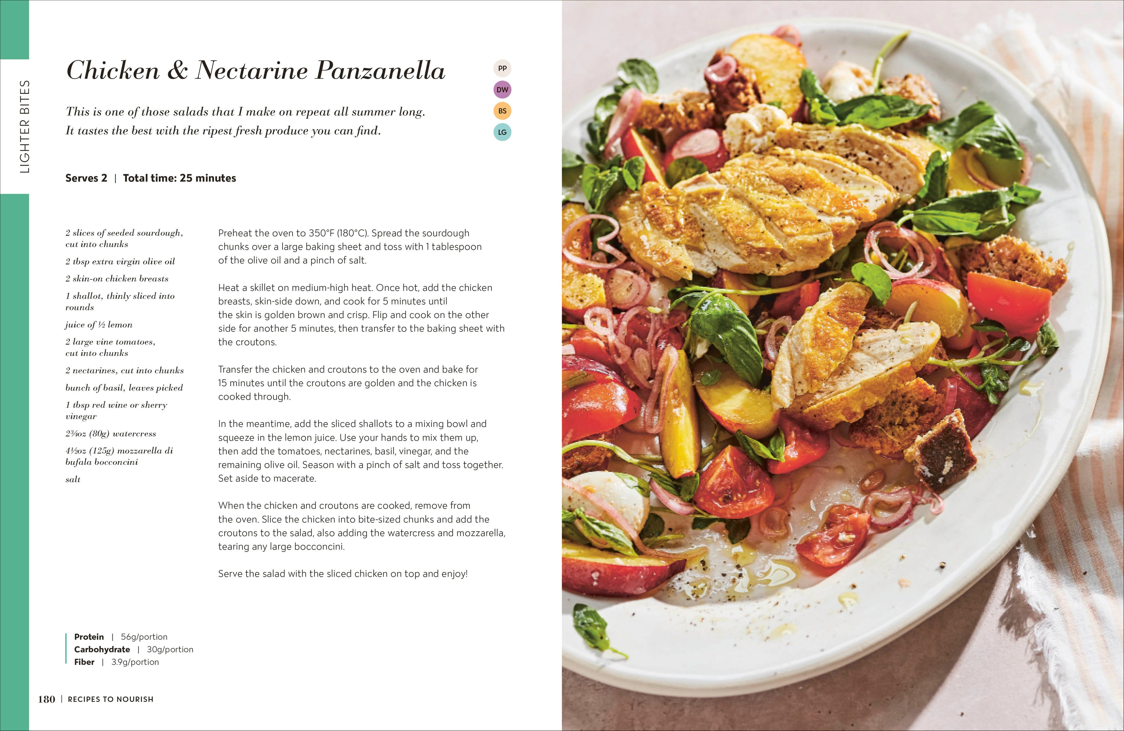 Fit at 50-Spread, Image, (PRHC, Design, Do, Not, Use)-5