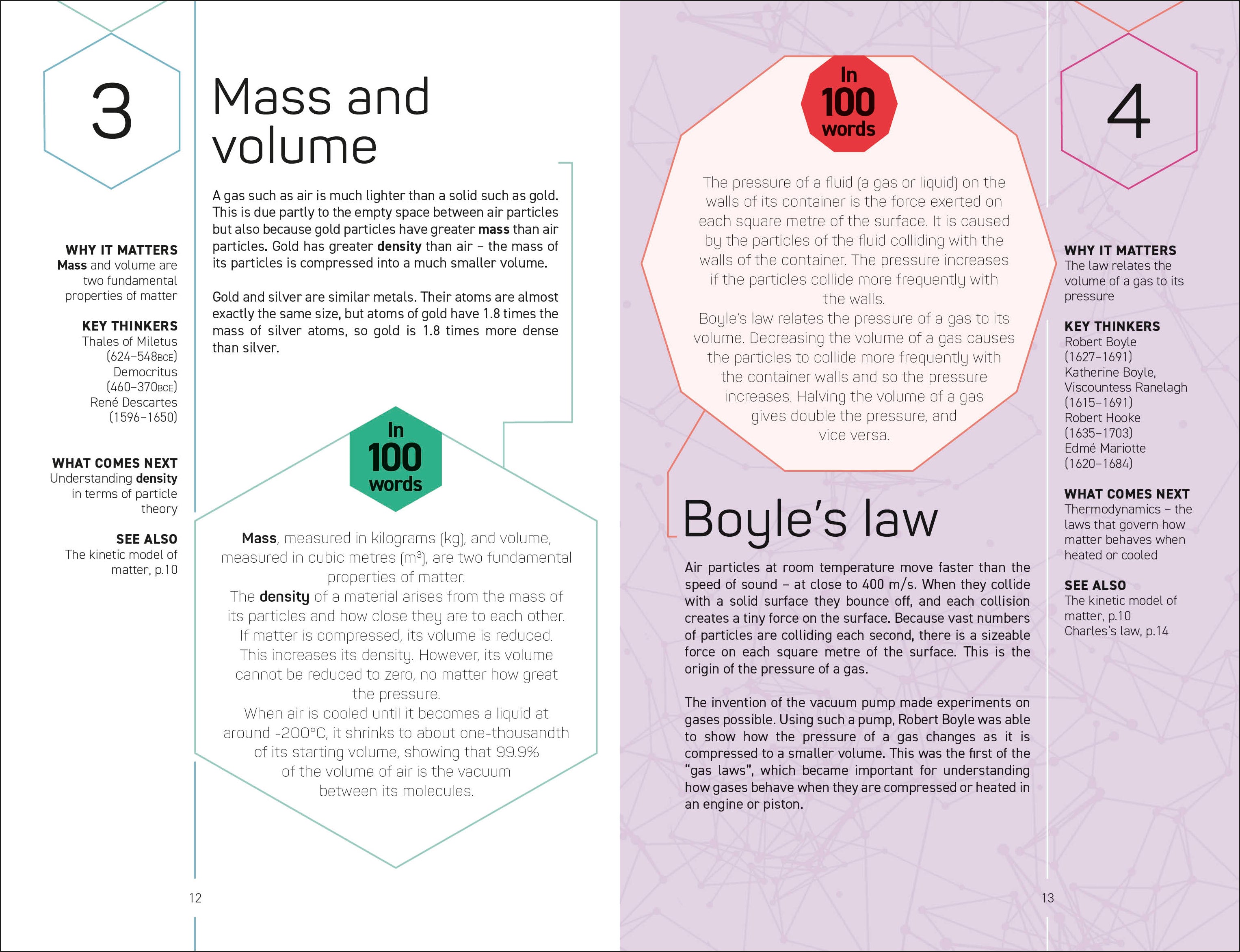 The Science Museum Physics 100 Ideas in 100 Words-Spread, Image, (PRHC, Design, Do, Not, Use)-2
