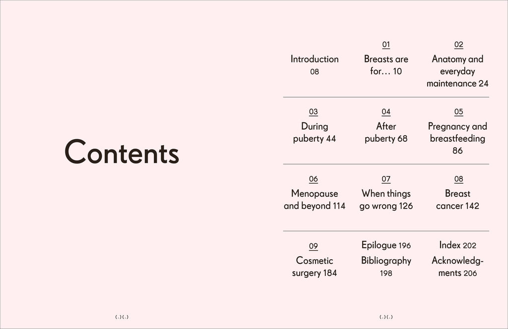 Breasts-Spread, Image, (PRHC, Design, Do, Not, Use)-1