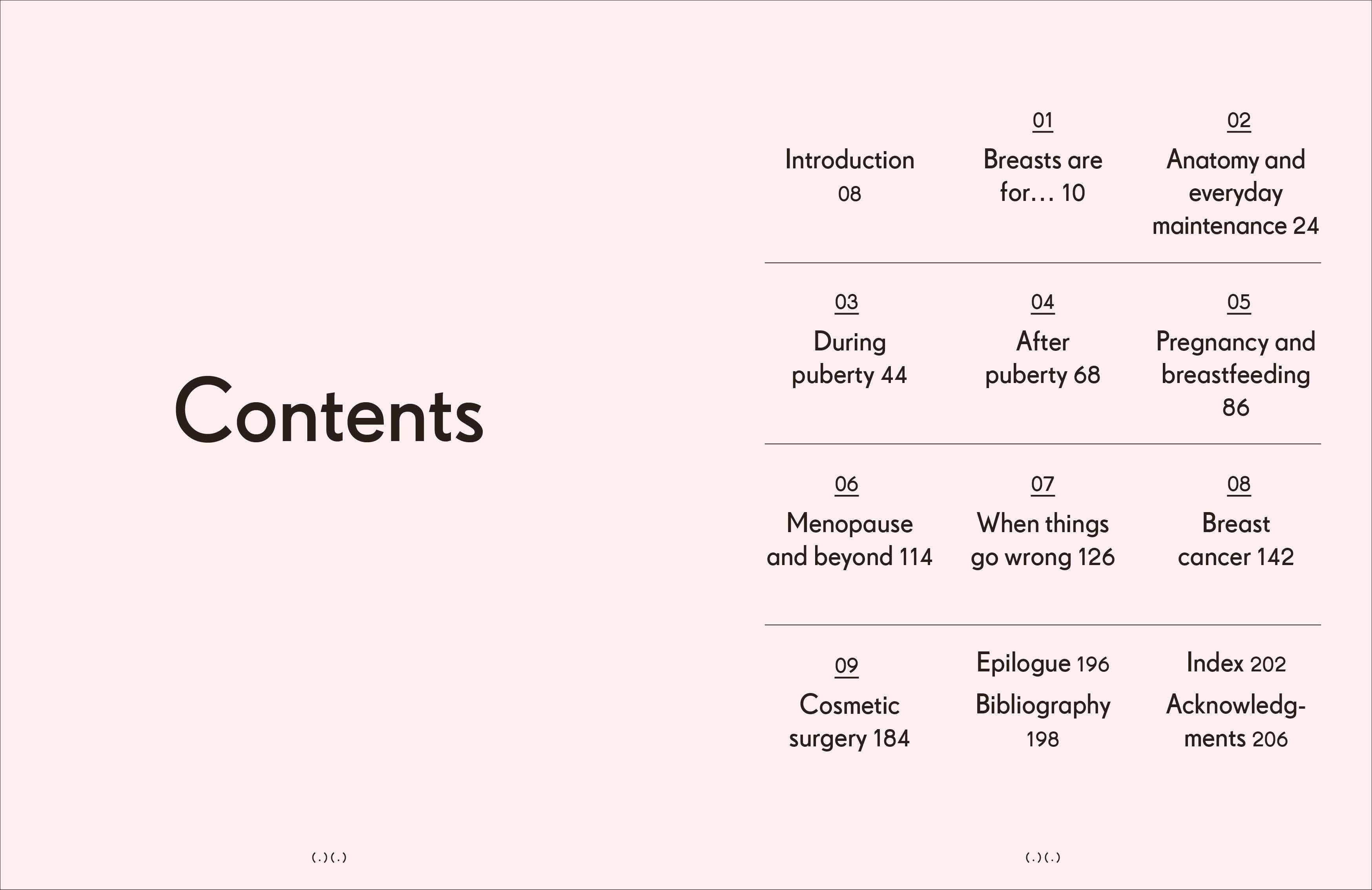Breasts-Spread, Image, (PRHC, Design, Do, Not, Use)-1