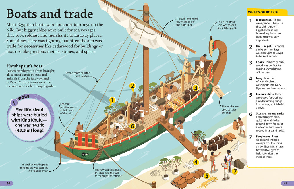 DKfindout! Ancient Egypt