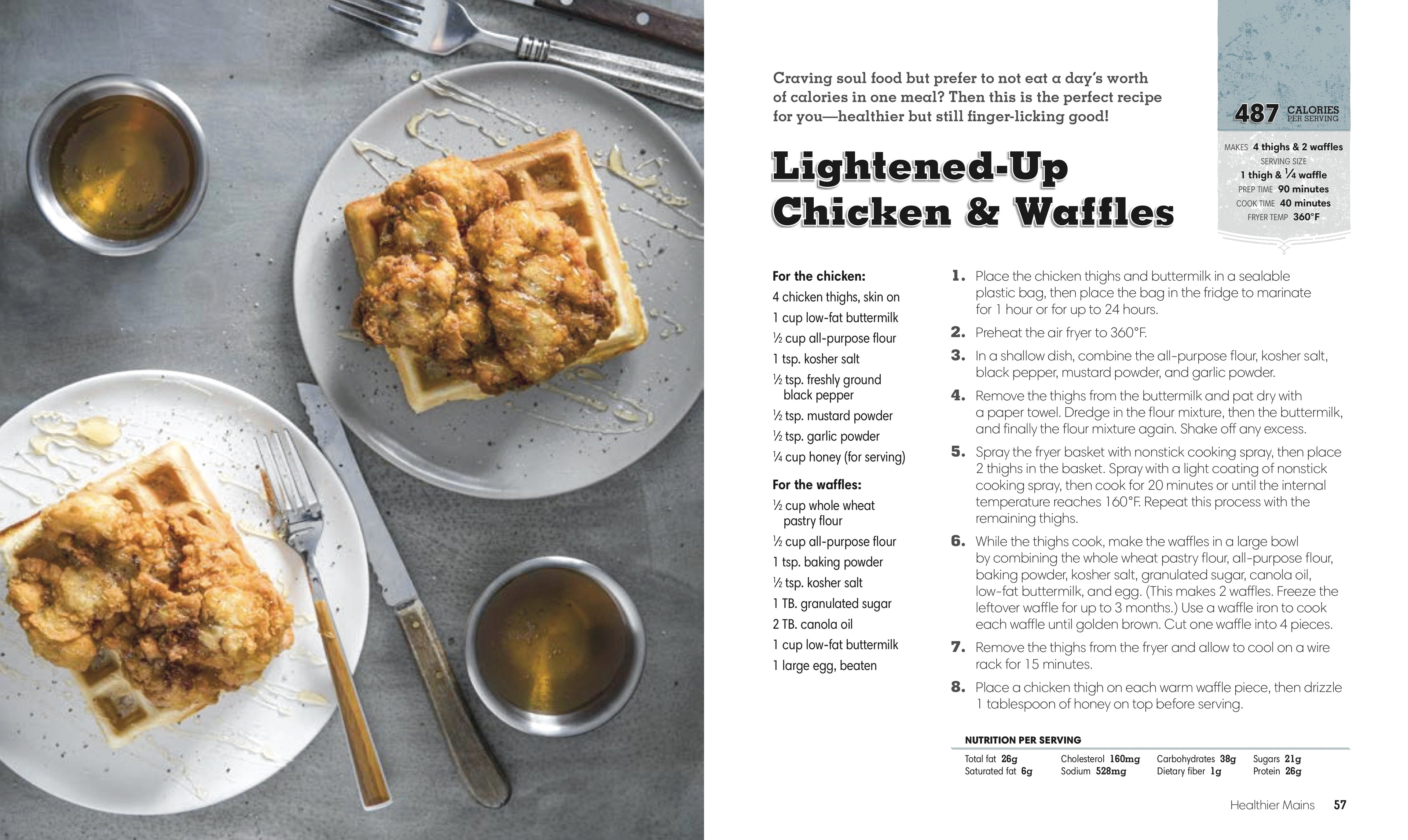 Healthy Air Fryer Cookbook