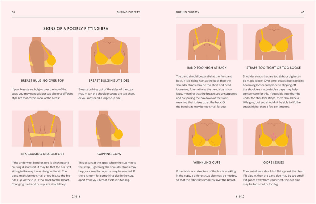 Breasts-Spread, Image, (PRHC, Design, Do, Not, Use)-4