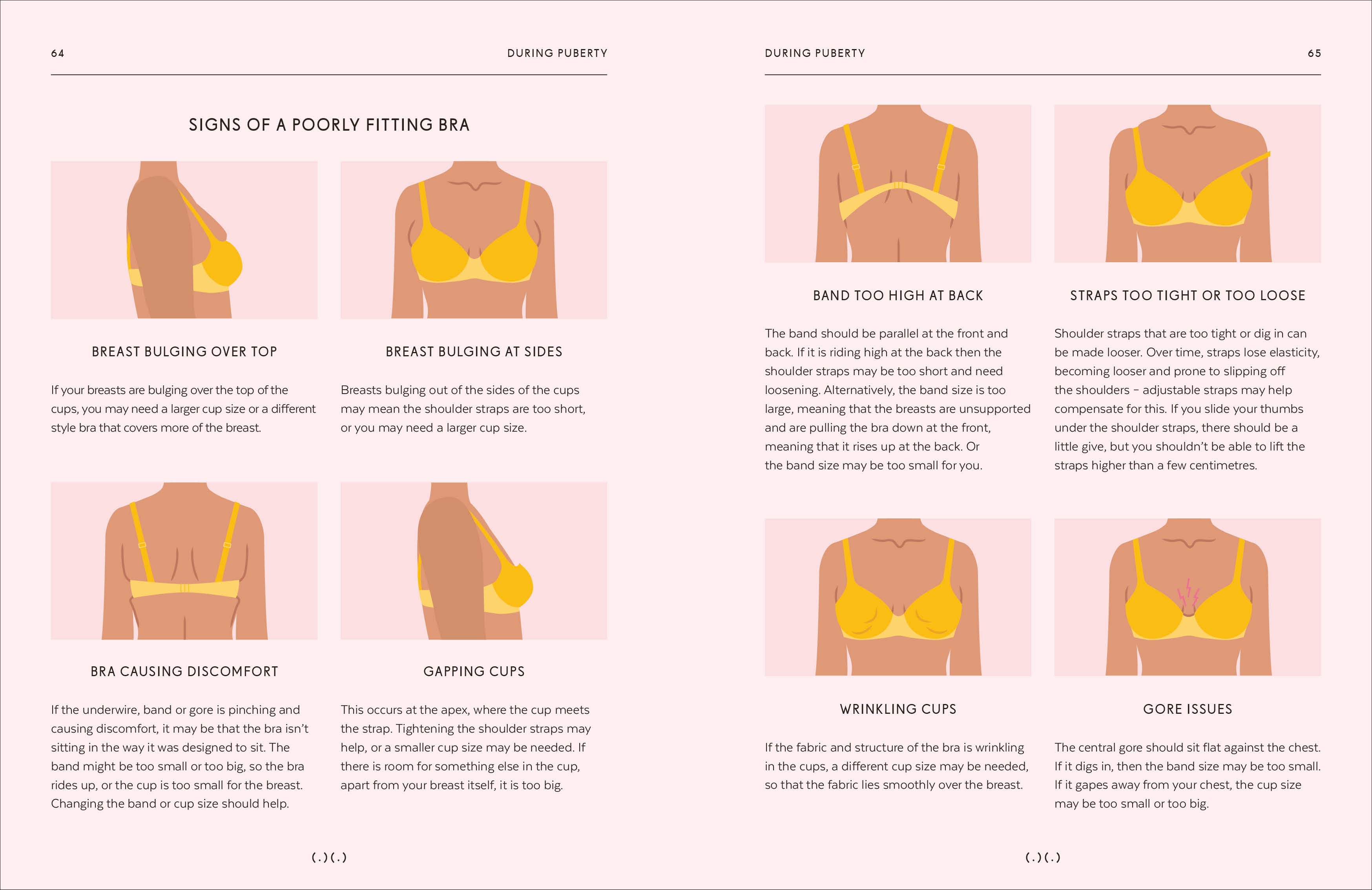 Breasts-Spread, Image, (PRHC, Design, Do, Not, Use)-4
