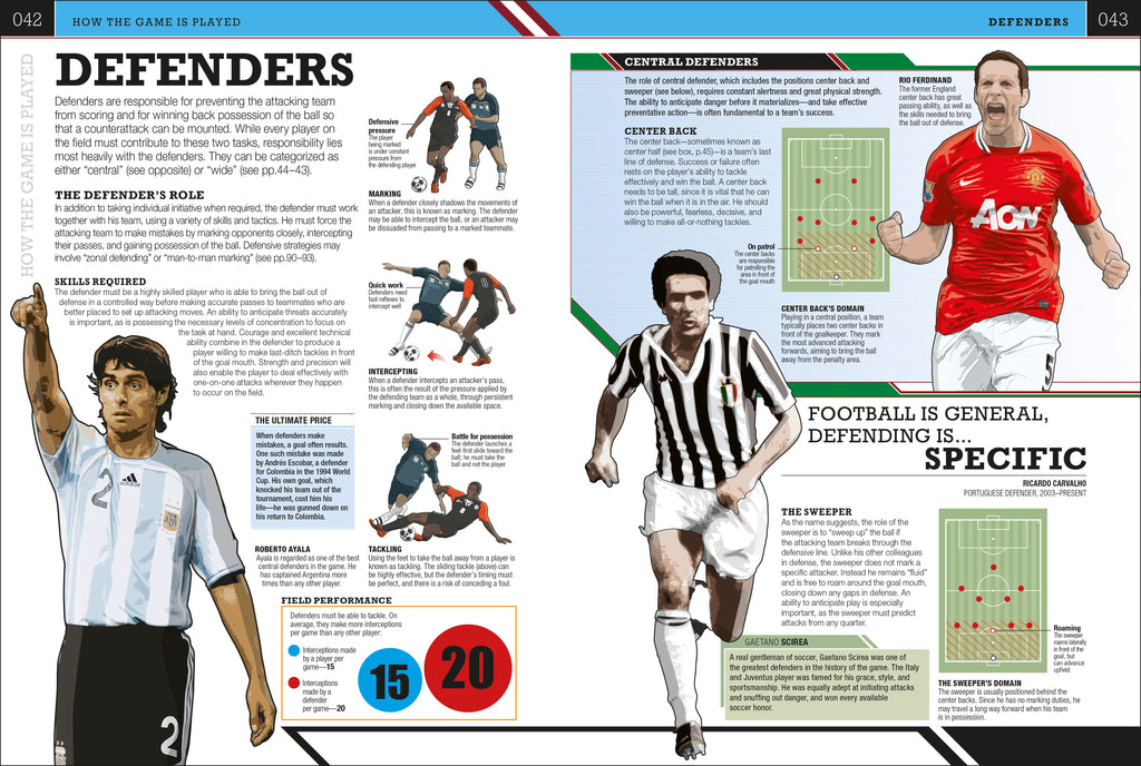 The Soccer Book-Spread, Image, (PRHC, Design, Do, Not, Use)-1