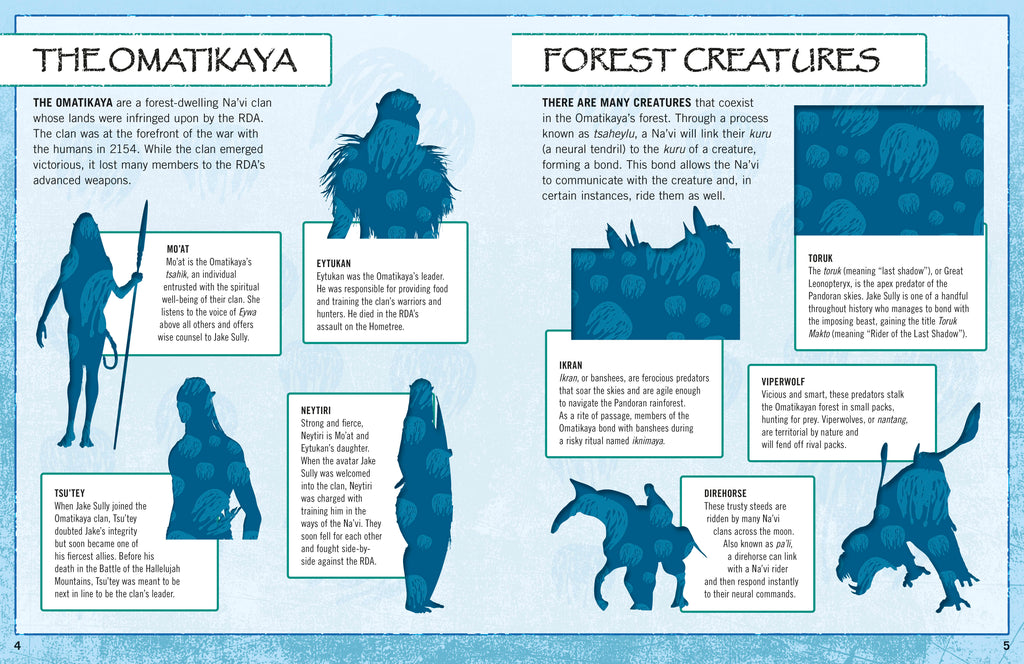 The Ultimate Avatar Sticker Book-Spread, Image, (PRHC, Design, Do, Not, Use)-2