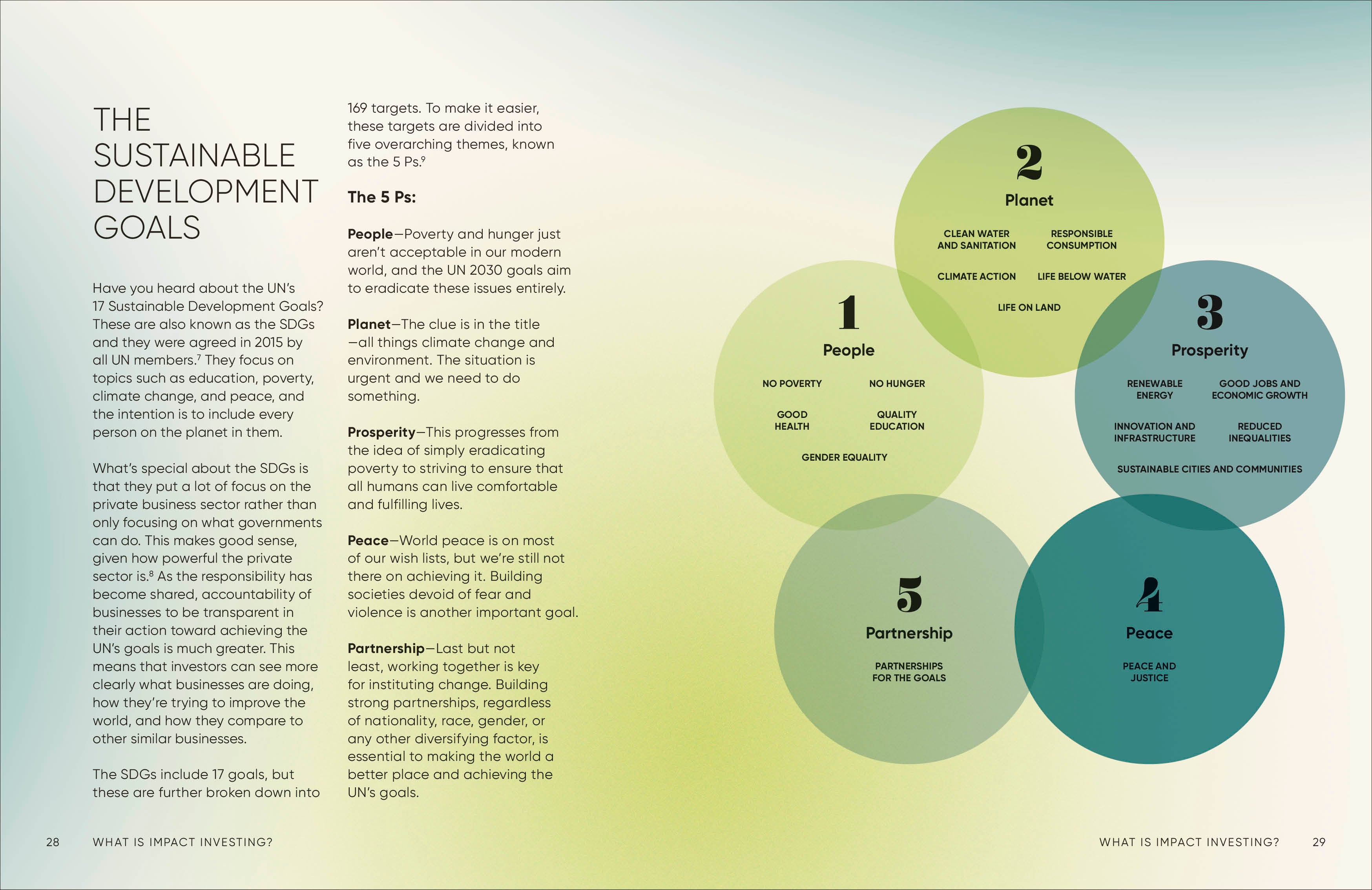Girls Just Wanna Have Impact Funds-Spread, Image, (PRHC, Design, Do, Not, Use)-2