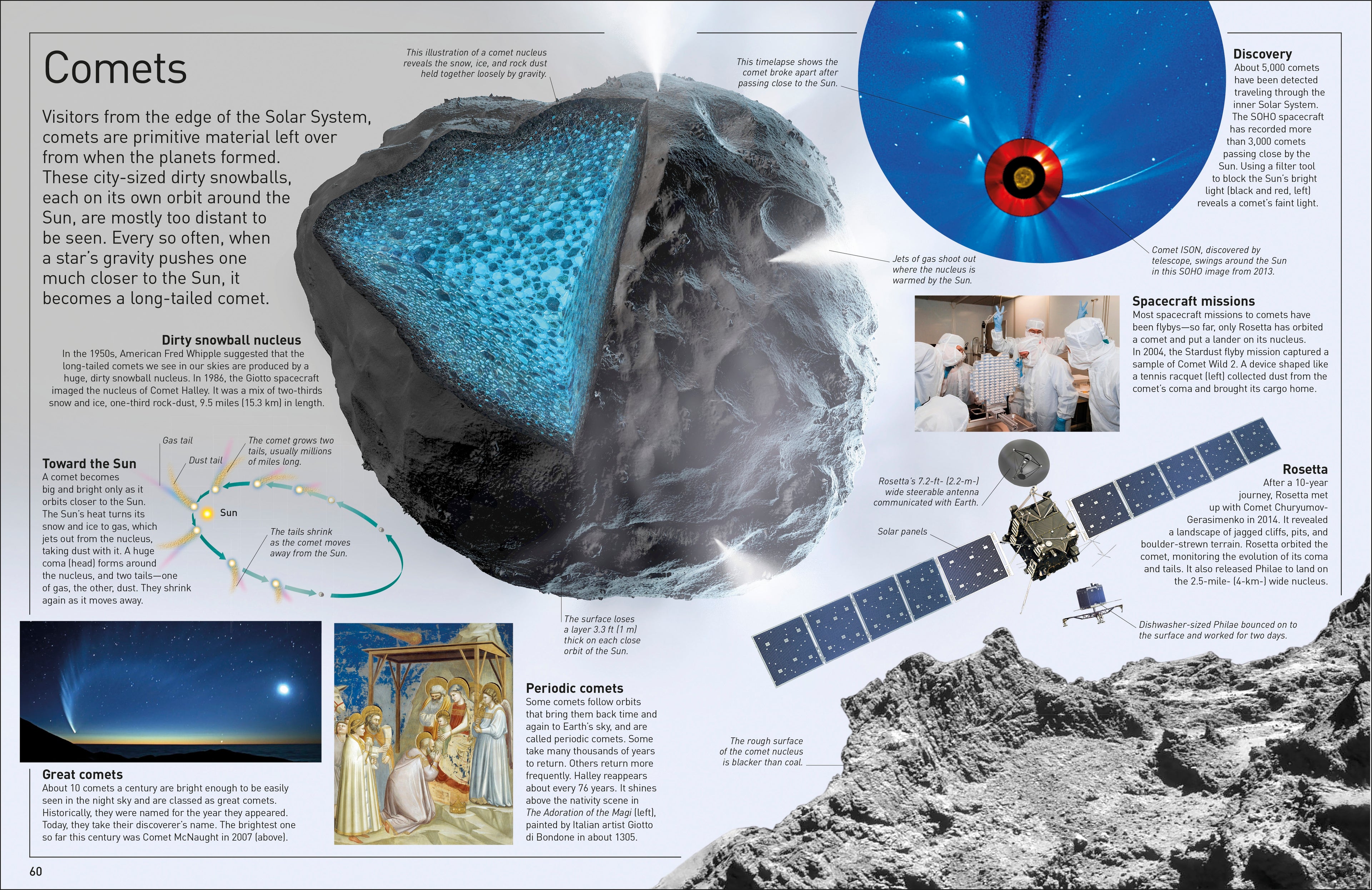 DK Eyewitness Books: Planets