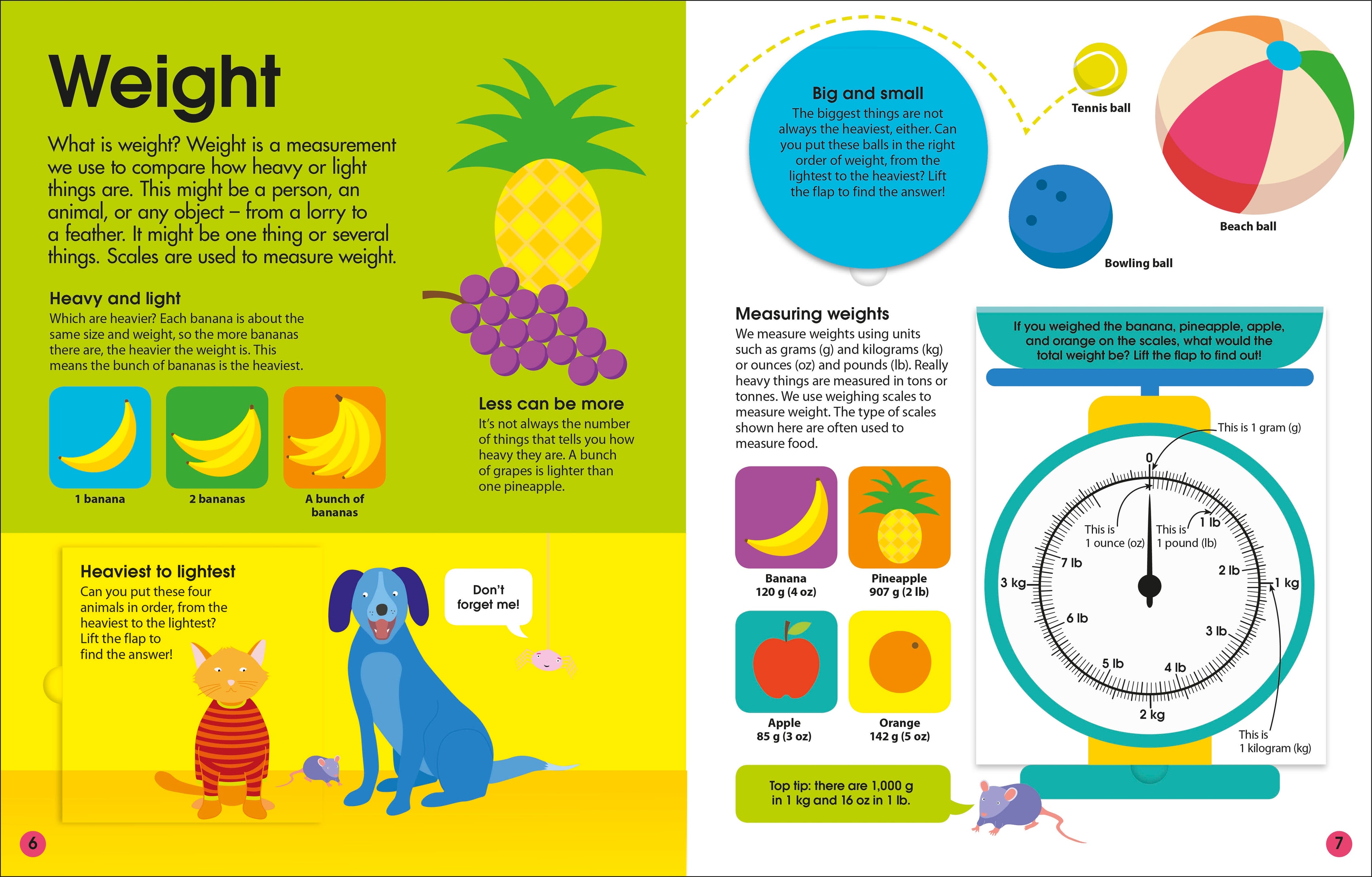 How to Measure Everything