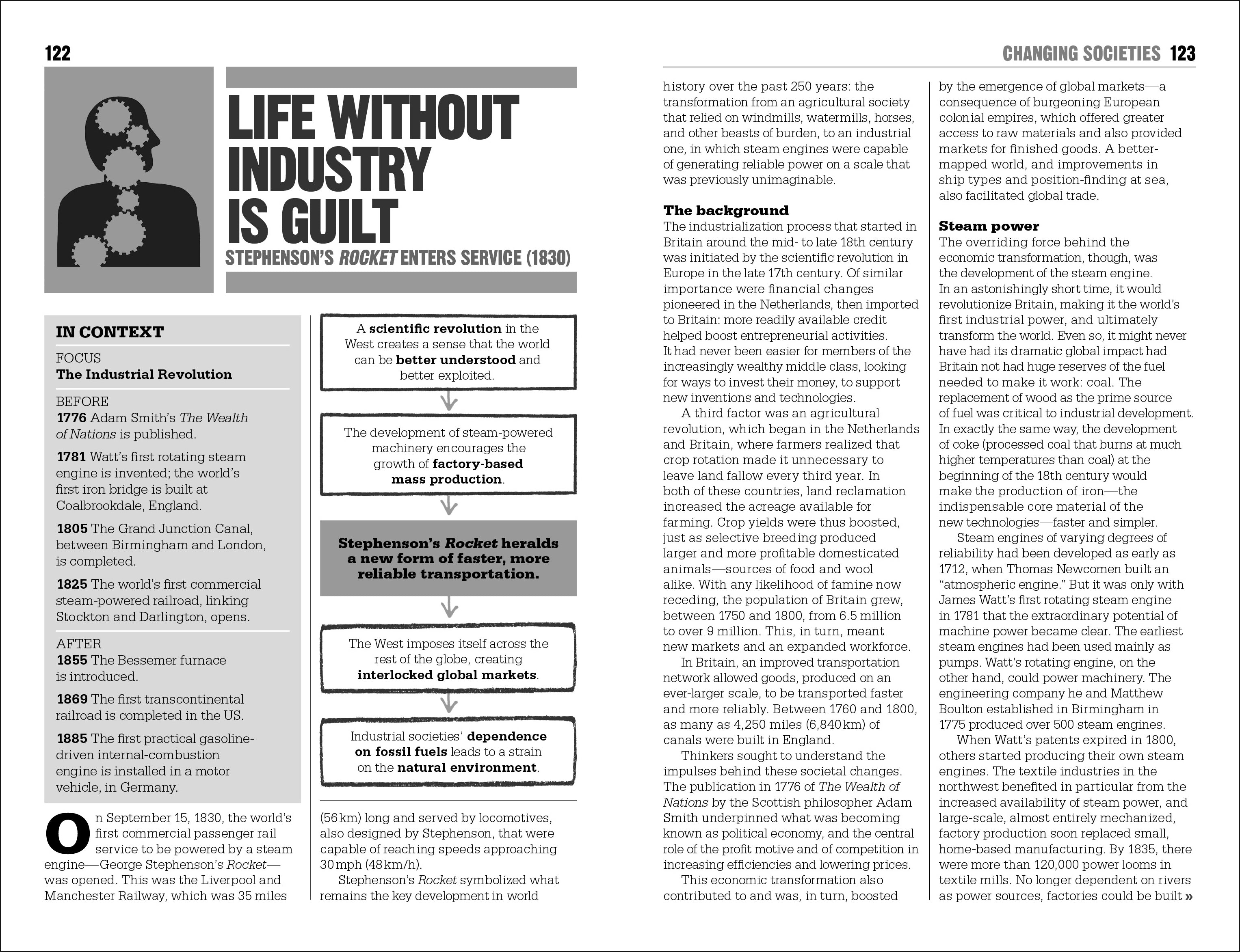 The Little Book of History