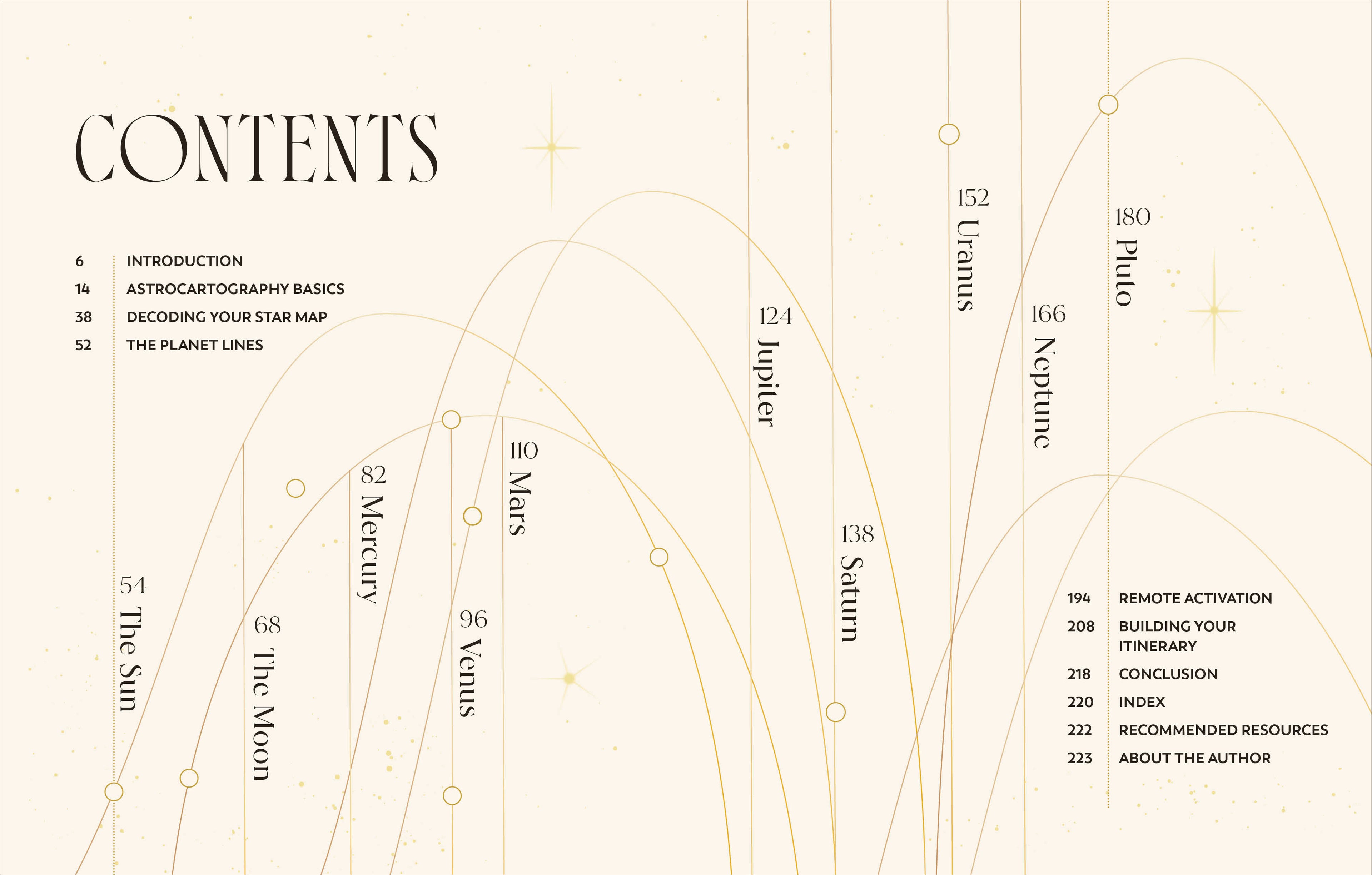 Astrocartography-Spread, Image, (PRHC, Design, Do, Not, Use)-1