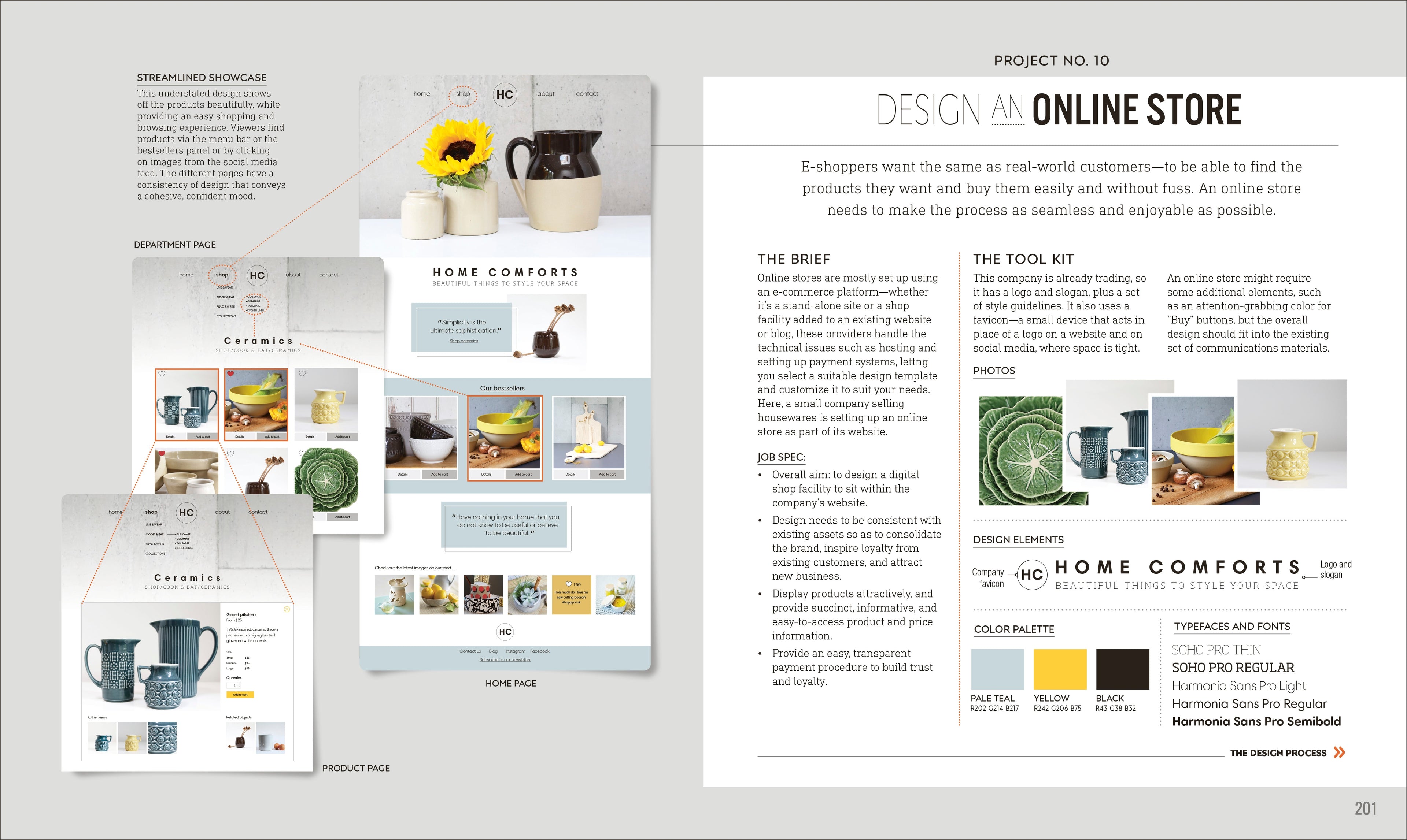 Graphic Design For Everyone