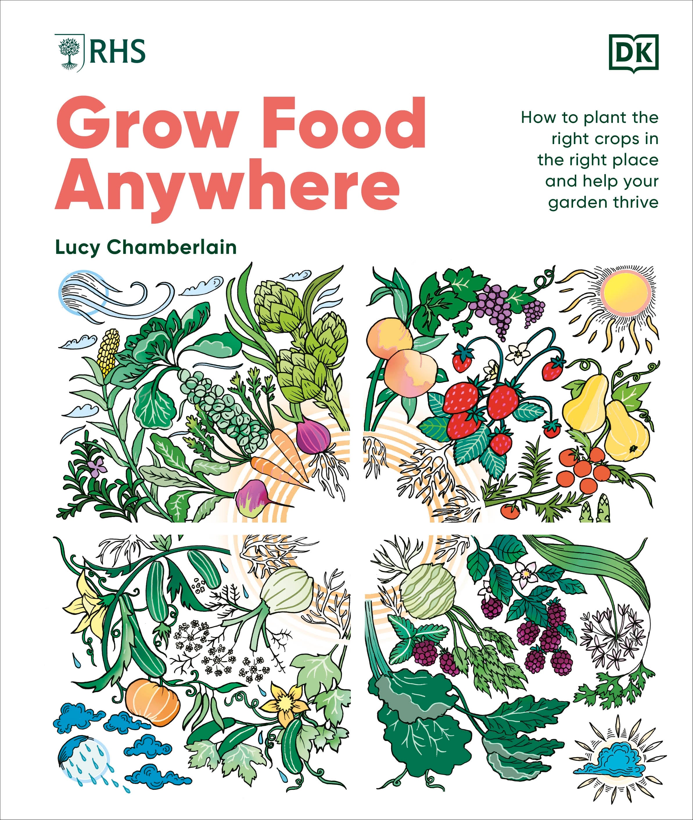 RHS Grow Food Anywhere- book cover
