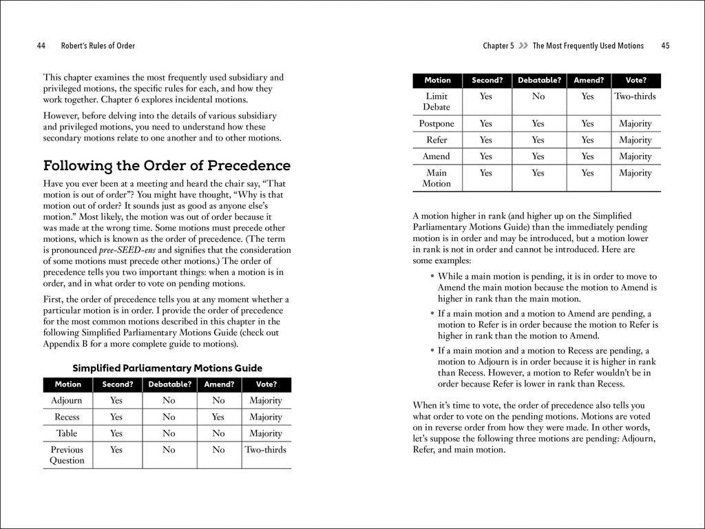 Robert's Rules of Order Fast Track-Spread, Image, (PRHC, Design, Do, Not, Use)-2